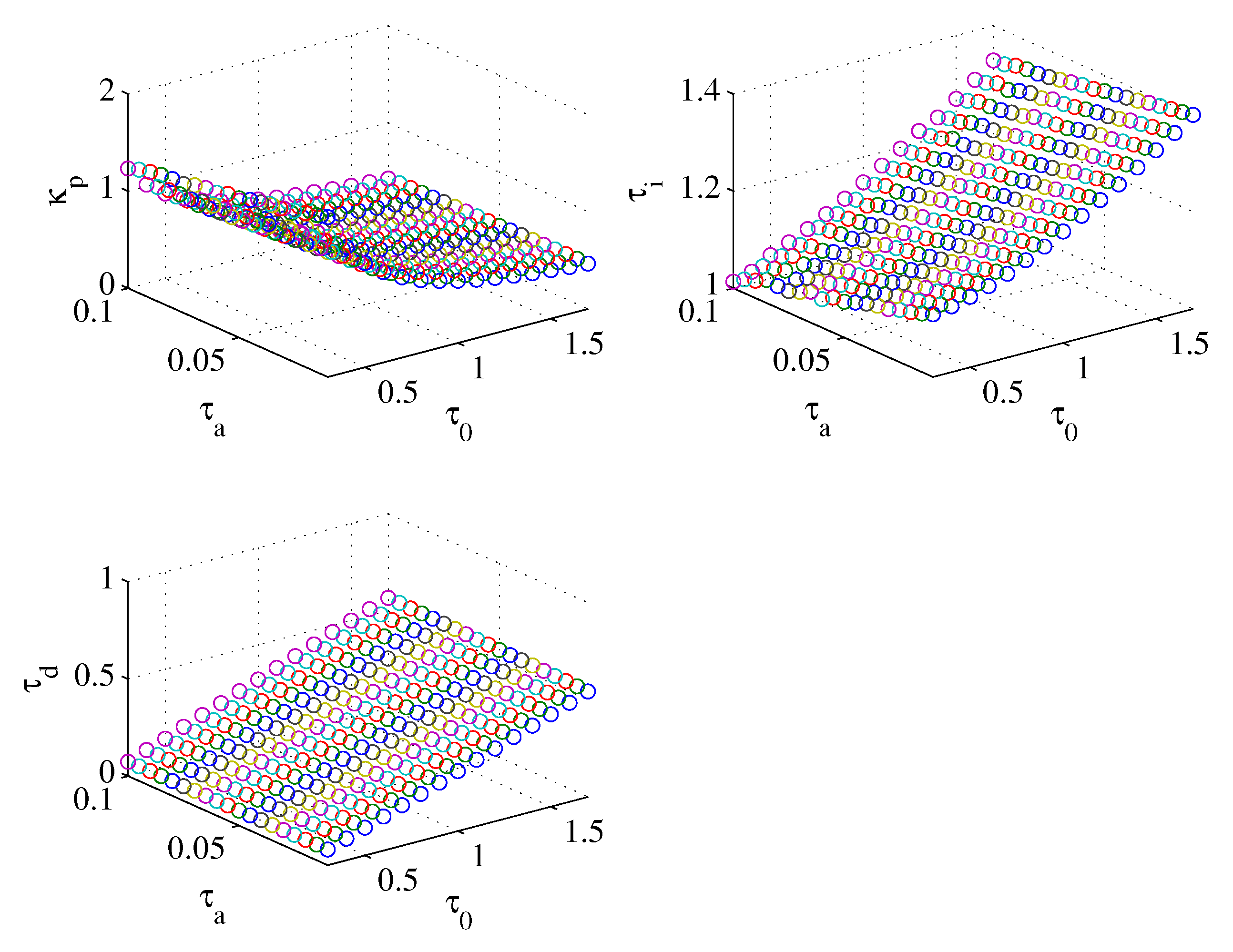 Applsci 09 03220 g002 550