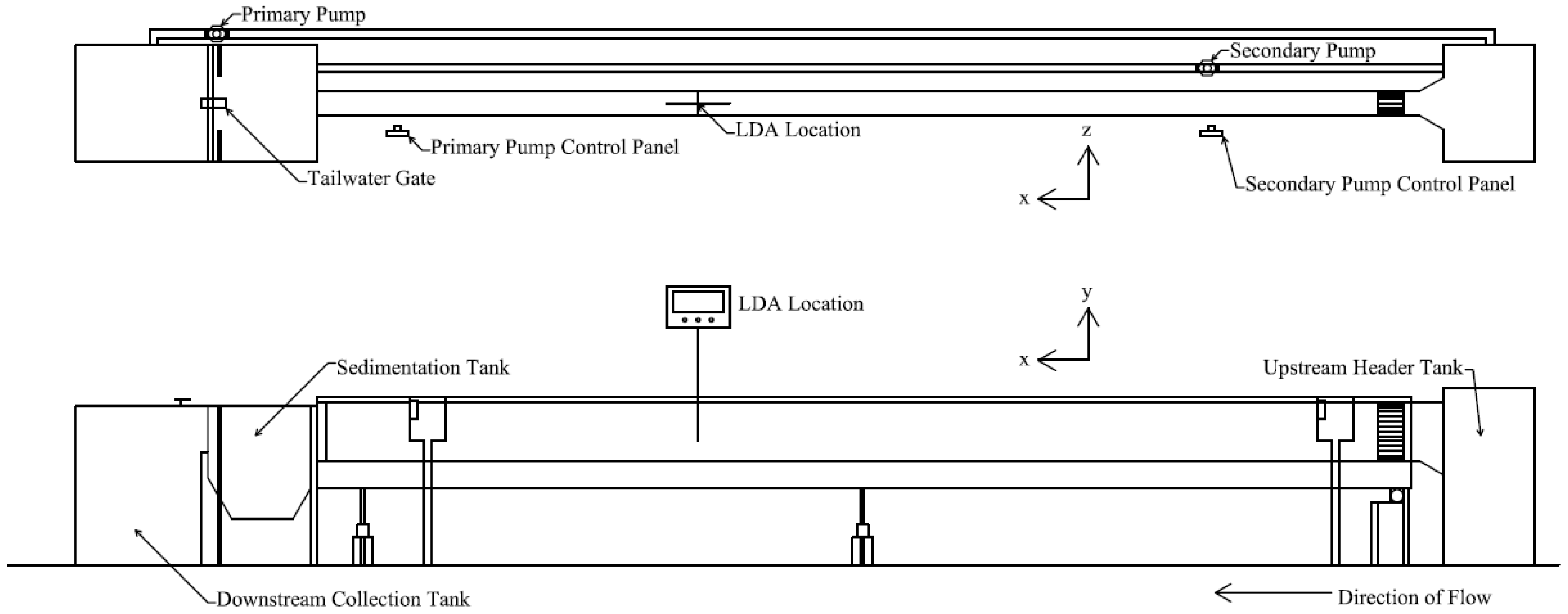Applsci 09 03222 g005