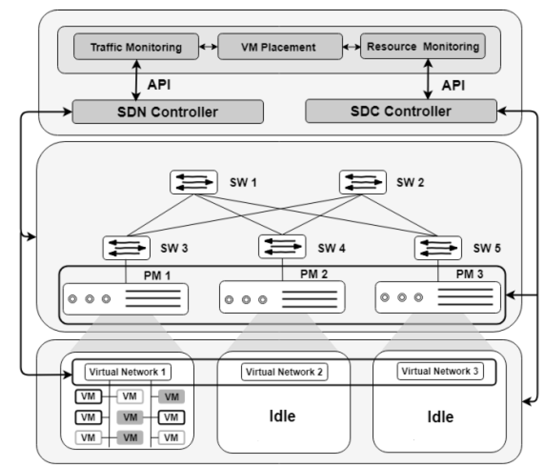 Applsci 09 03223 g001