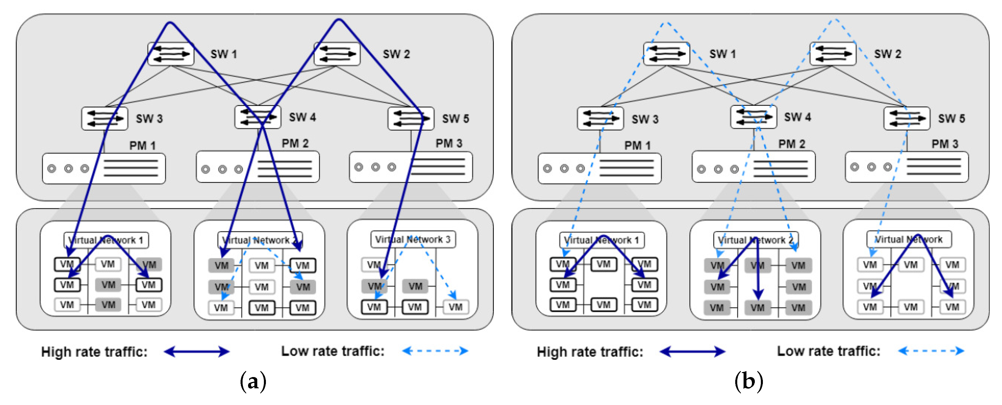 Applsci 09 03223 g002