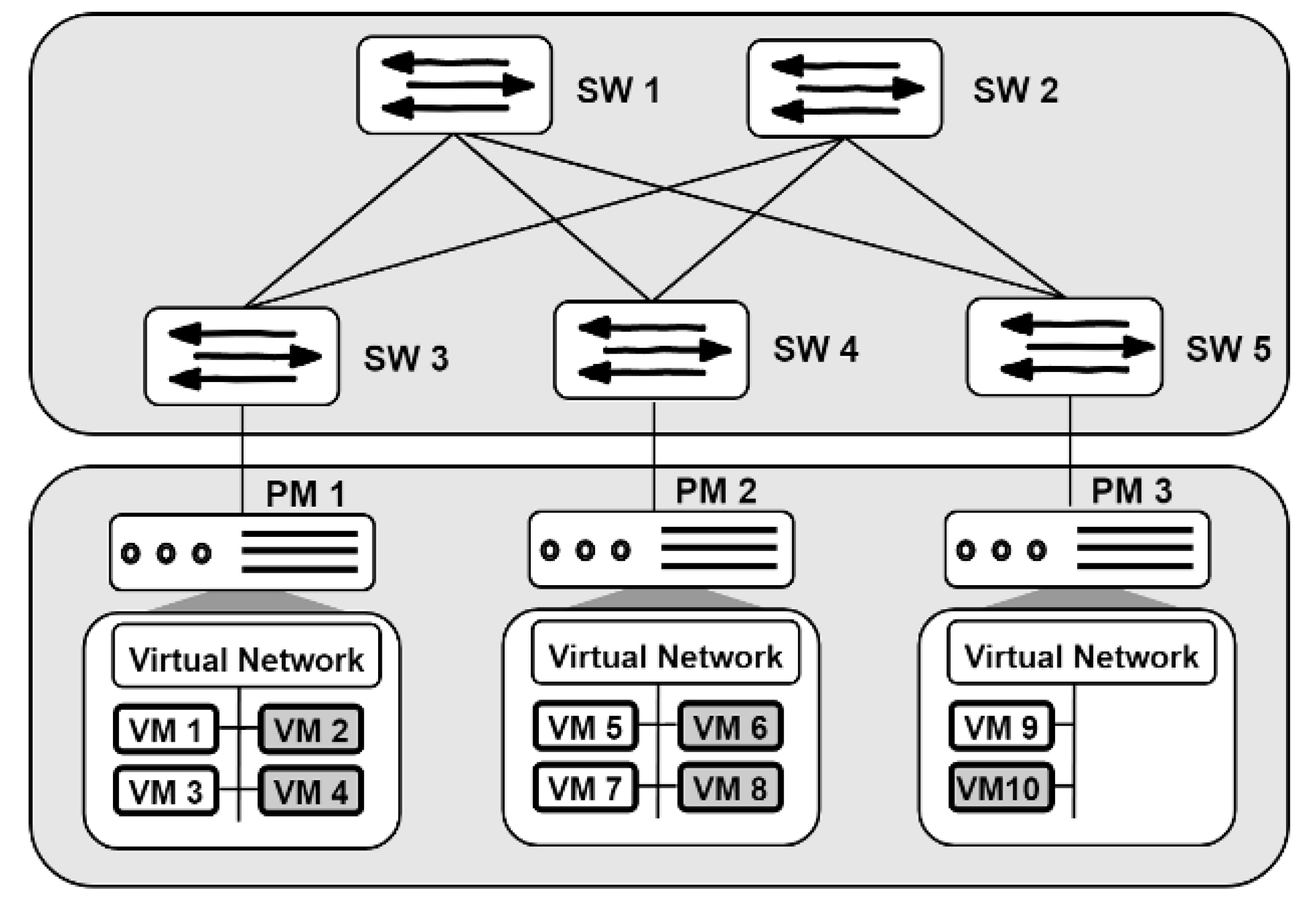 Applsci 09 03223 g005