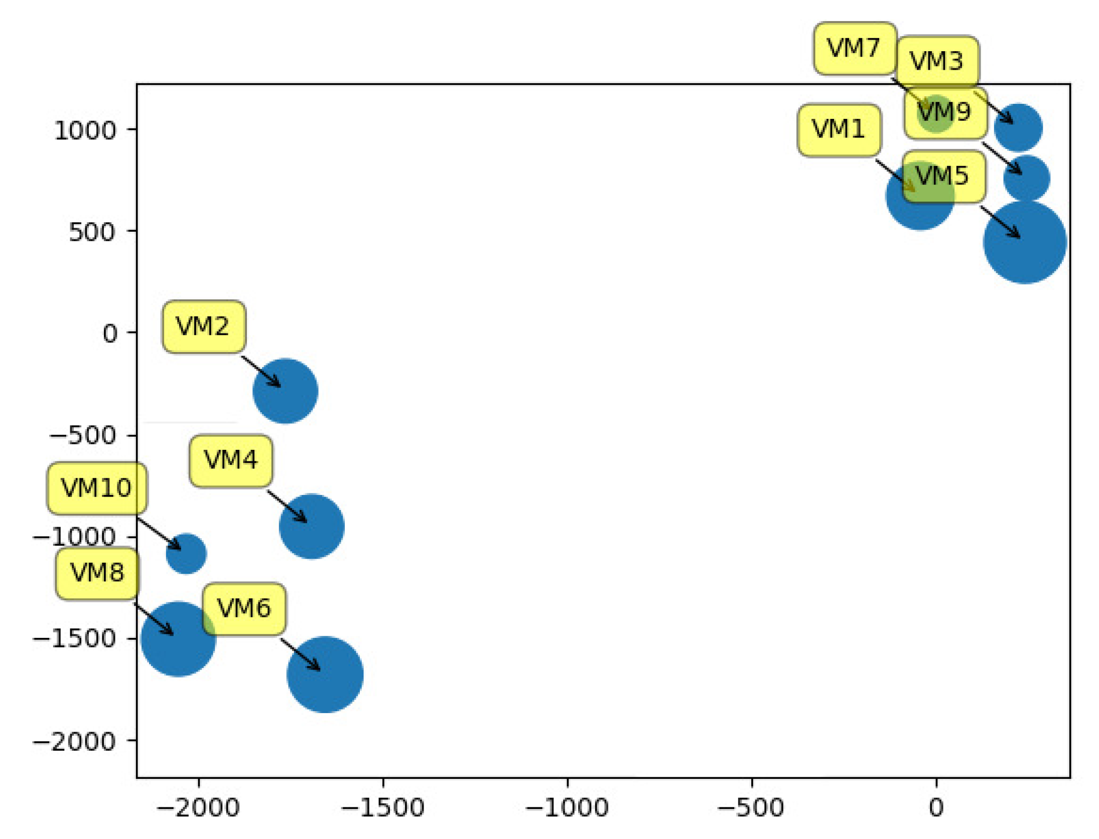 Applsci 09 03223 g006