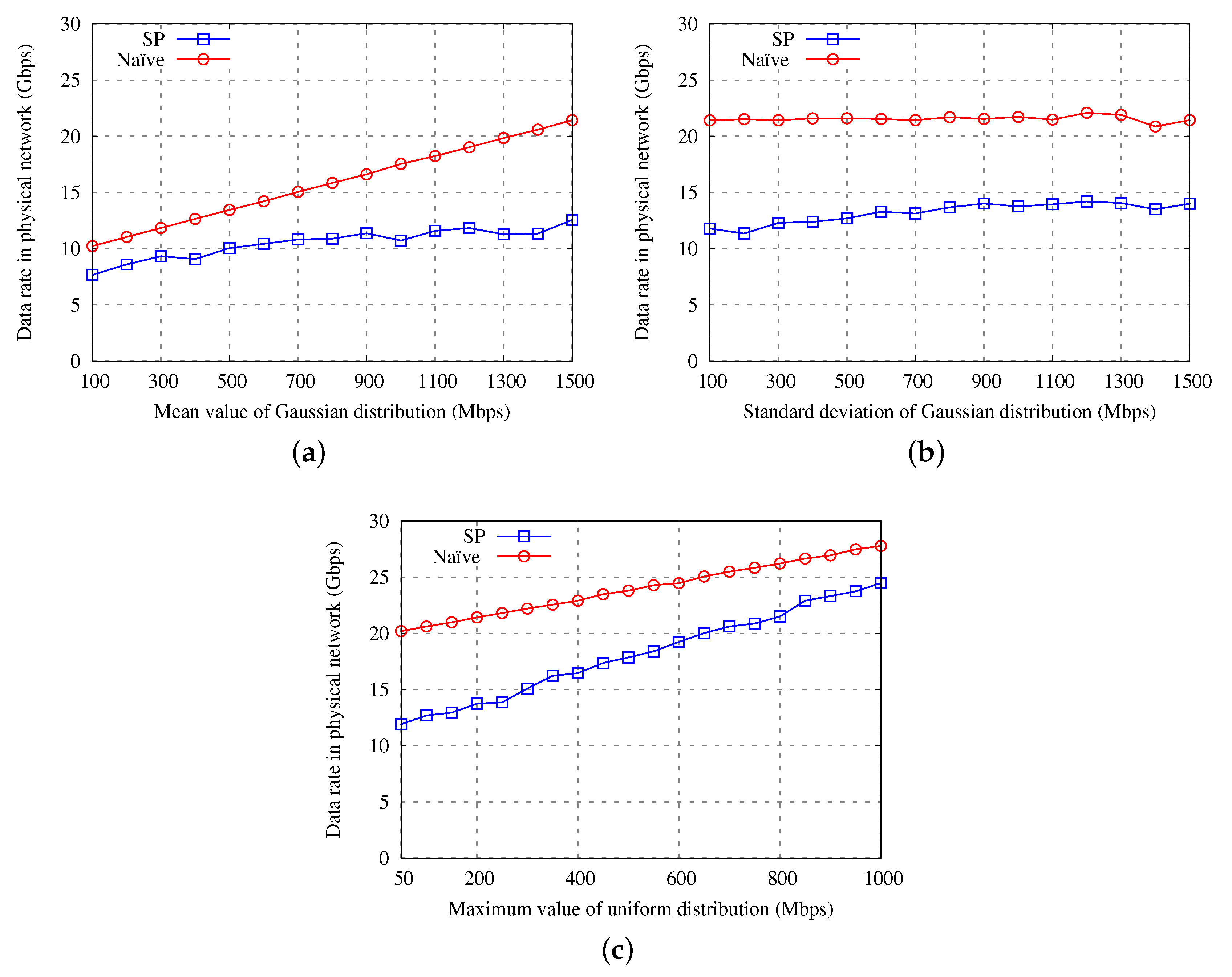 Applsci 09 03223 g007