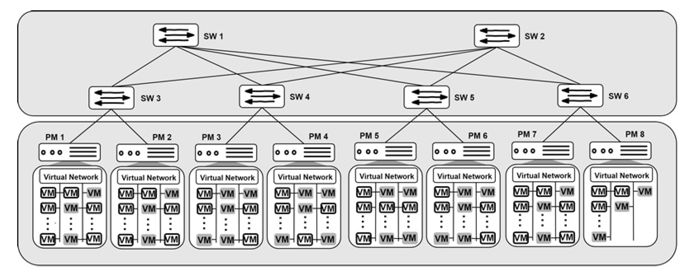 Applsci 09 03223 g008