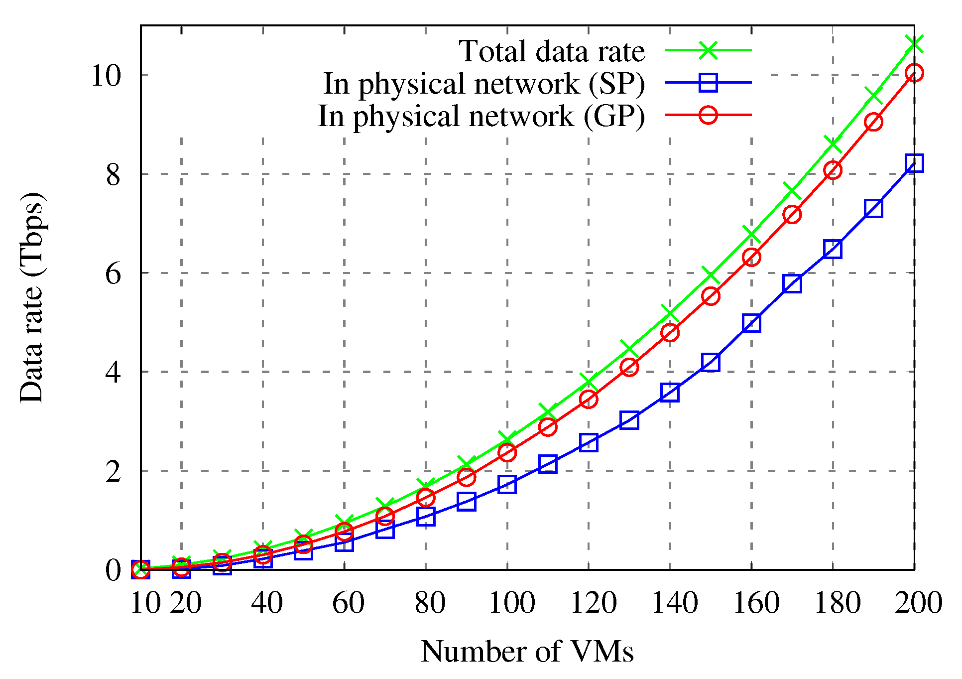 Applsci 09 03223 g009