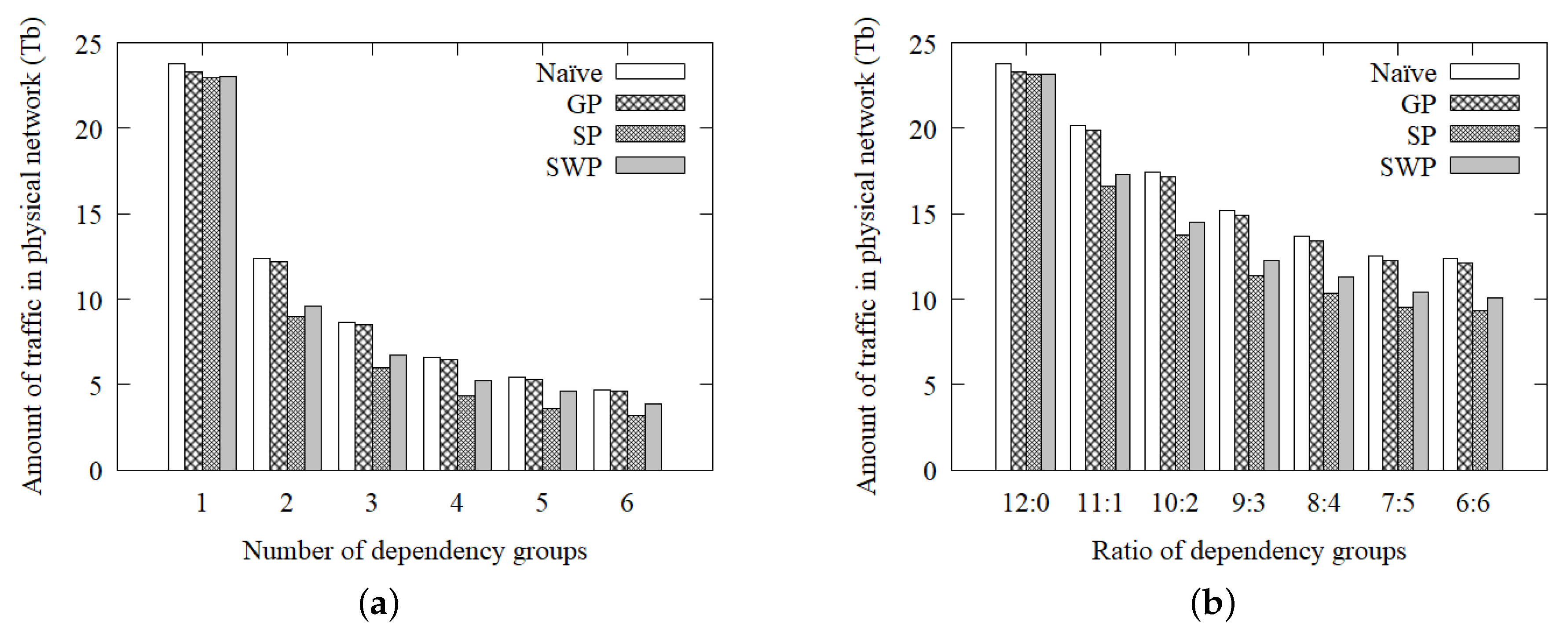 Applsci 09 03223 g011