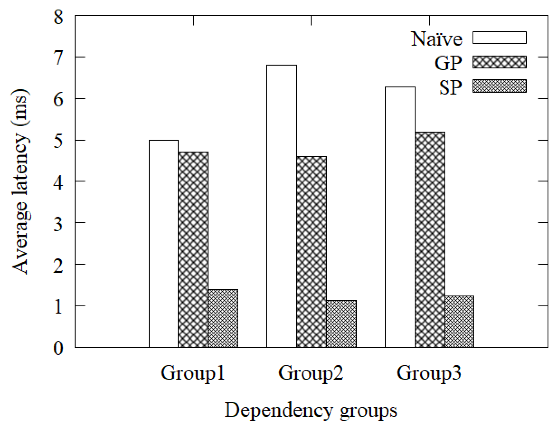 Applsci 09 03223 g013
