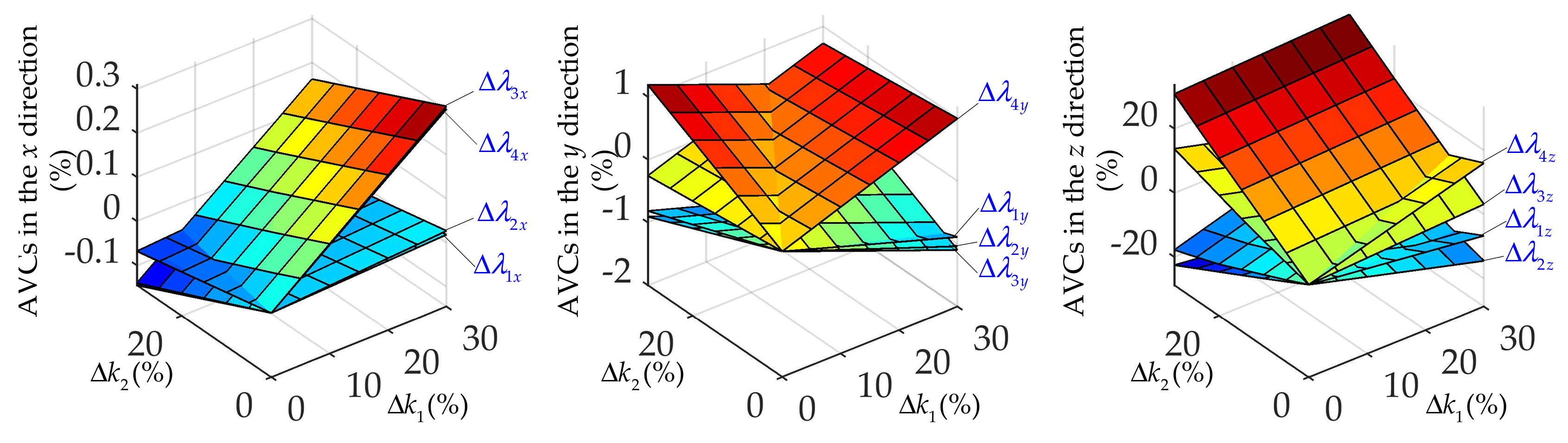 Applsci 09 03224 g007 Applsci 09 03224 g007