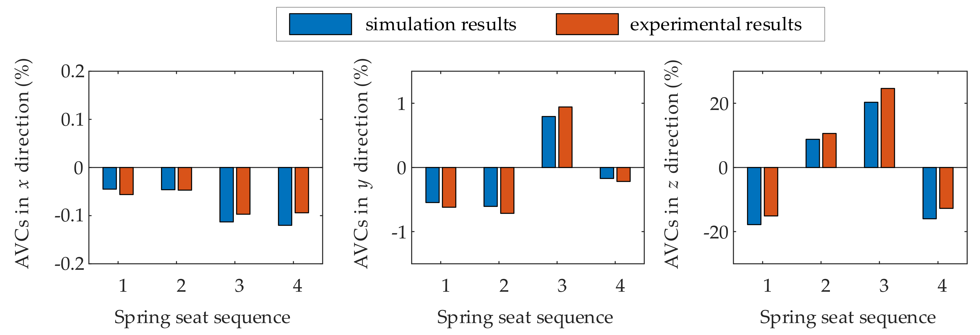 Applsci 09 03224 g011 Applsci 09 03224 g011