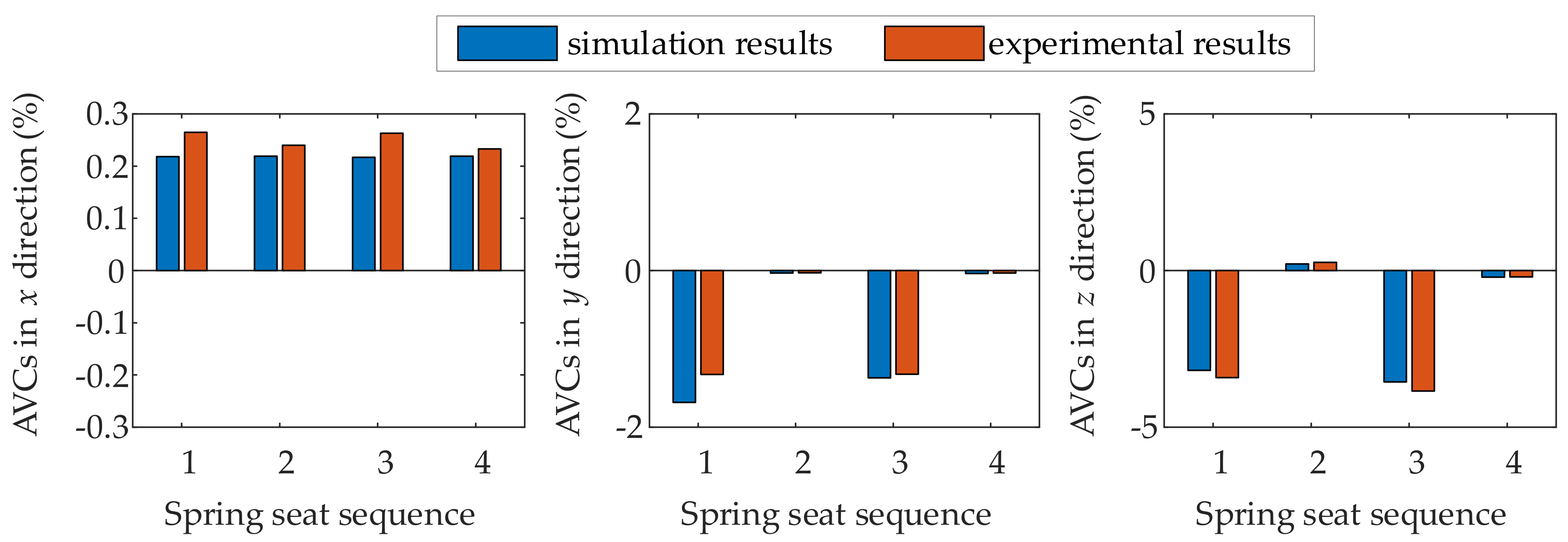 Applsci 09 03224 g013 Applsci 09 03224 g013