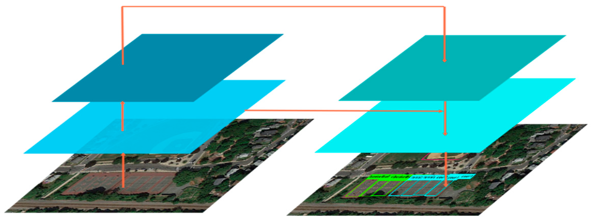 Applsci 09 03225 g001