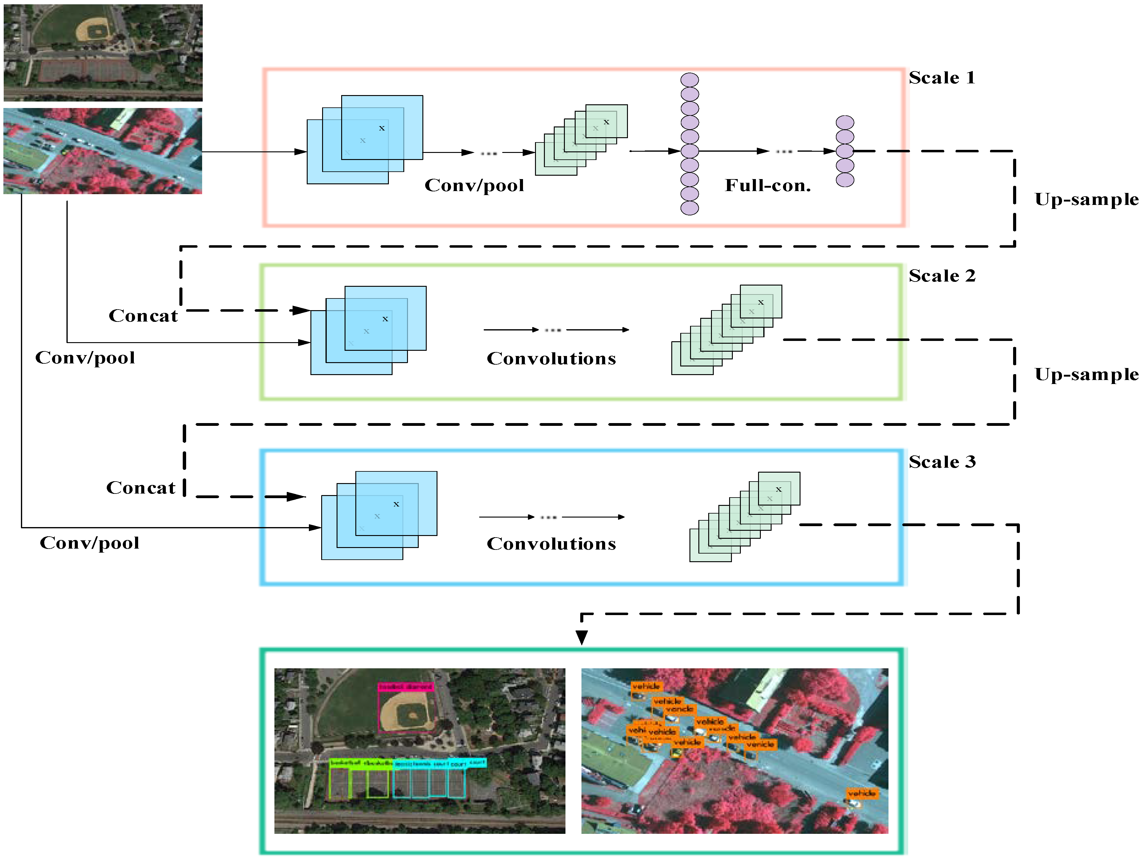 Applsci 09 03225 g004