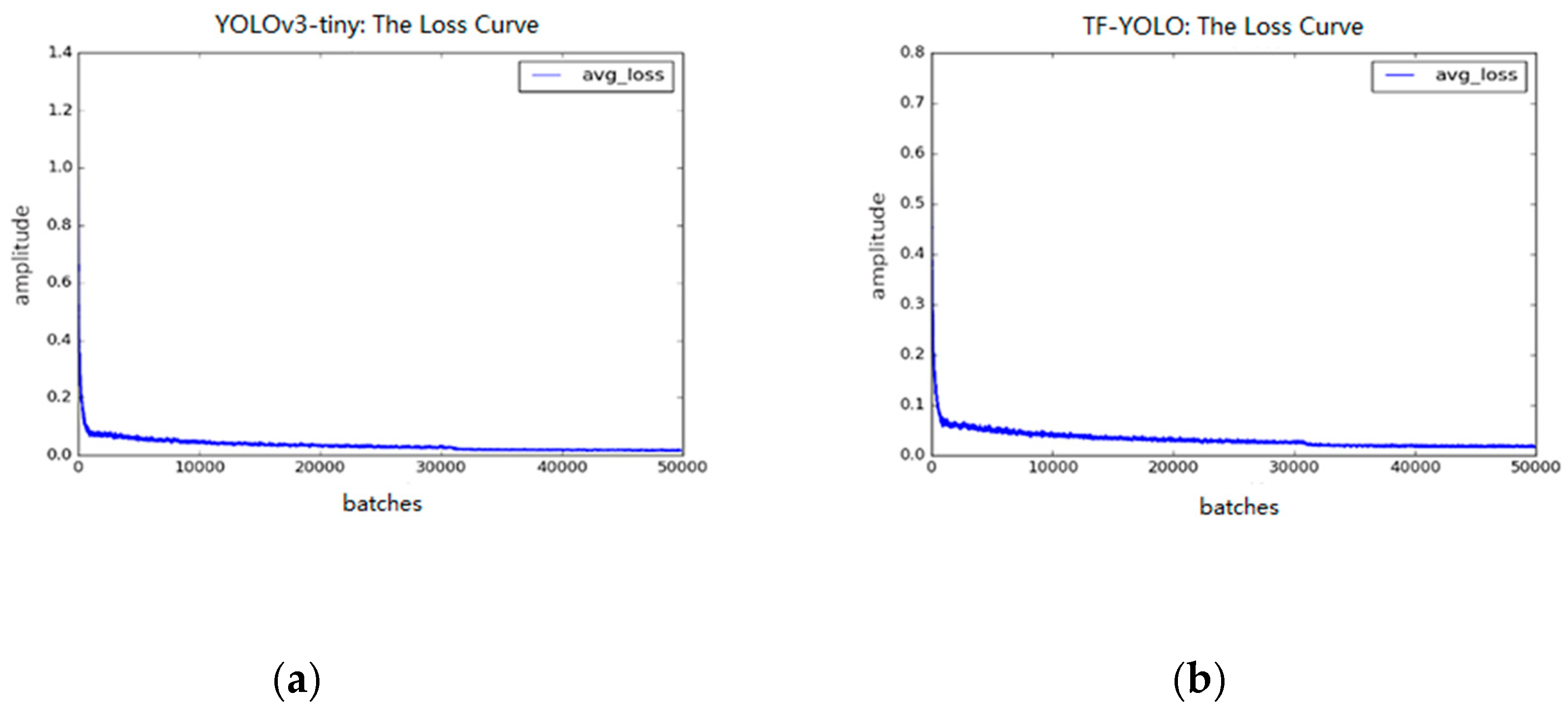 Applsci 09 03225 g006