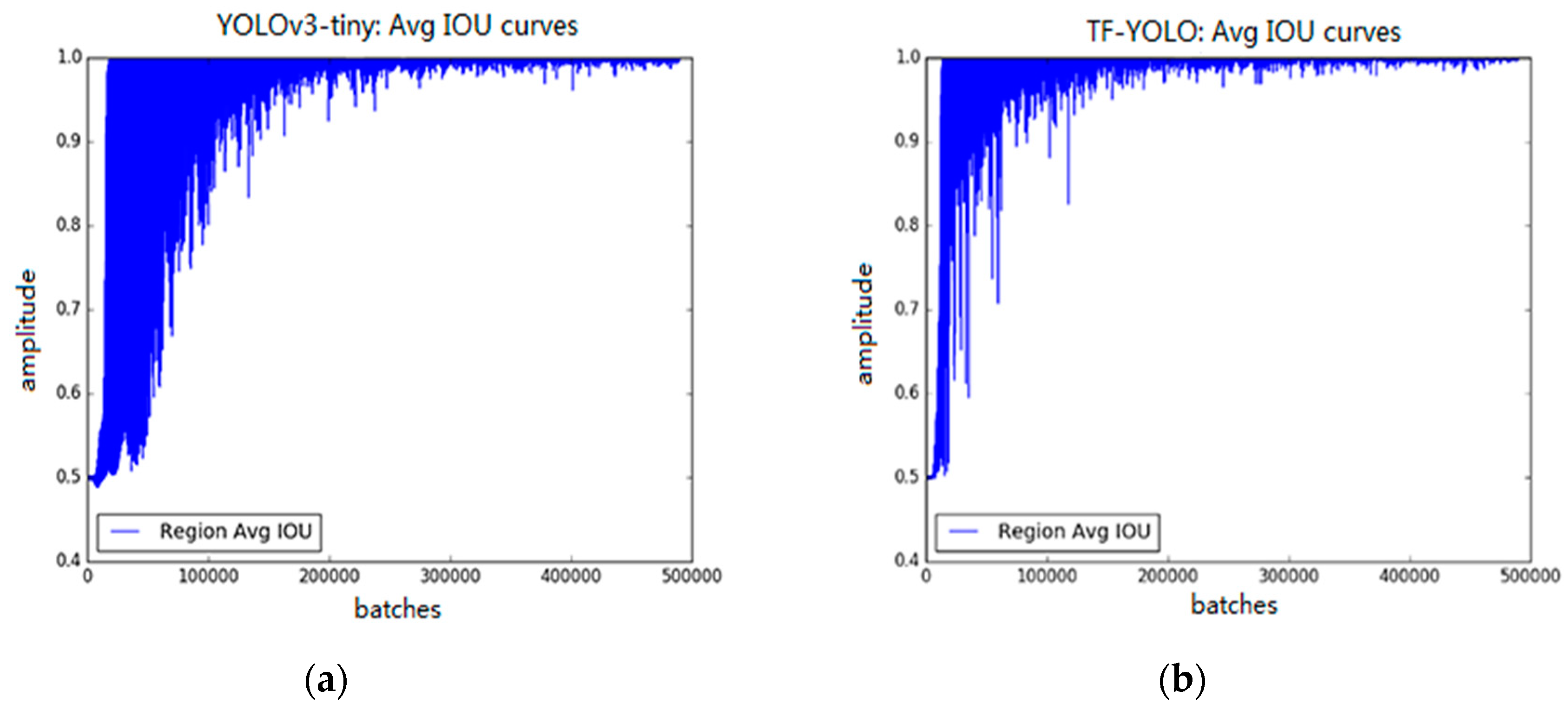 Applsci 09 03225 g007