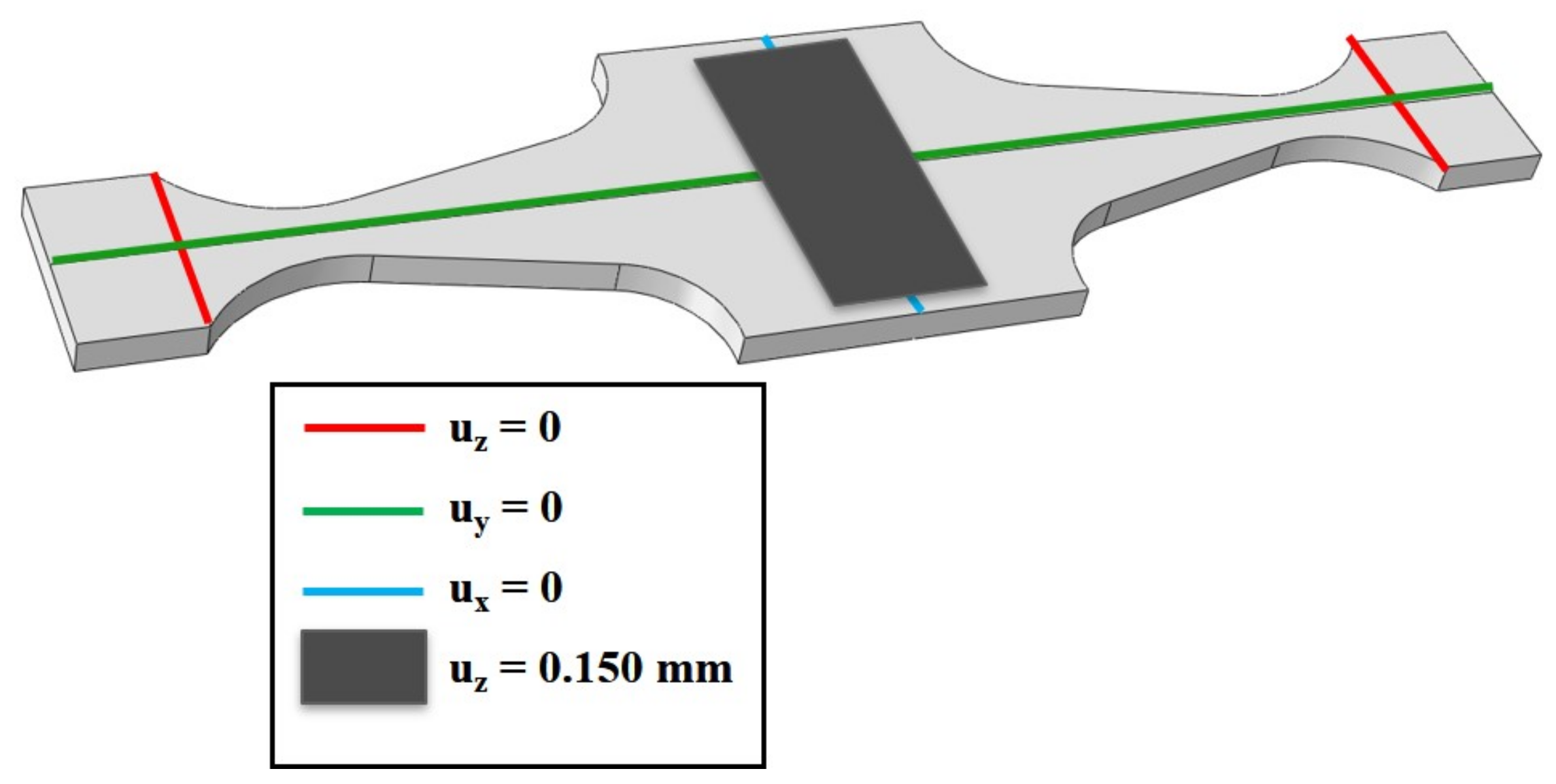 Applsci 09 03226 g002 Applsci 09 03226 g002