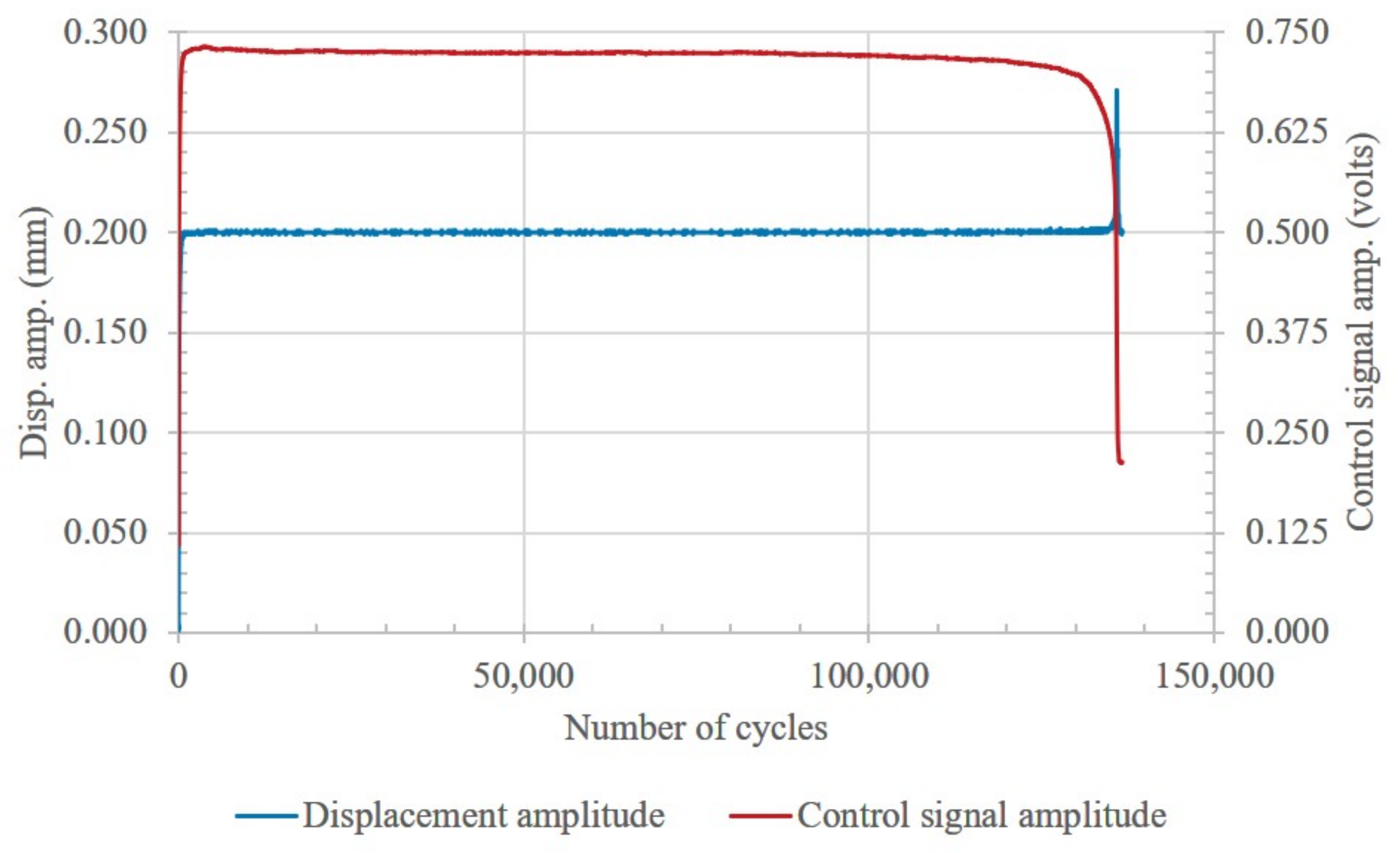 Applsci 09 03226 g008 Applsci 09 03226 g008