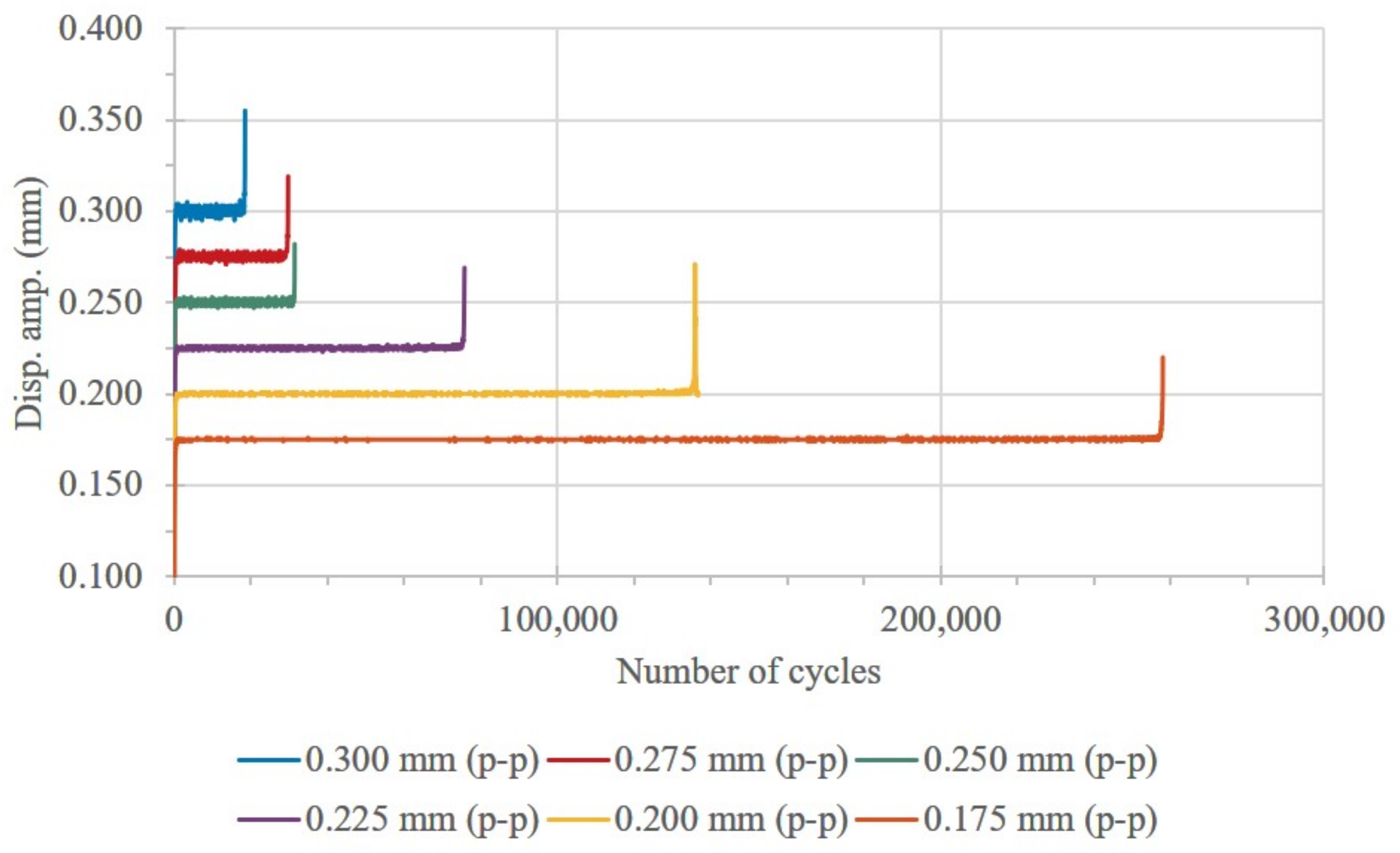 Applsci 09 03226 g009 Applsci 09 03226 g009