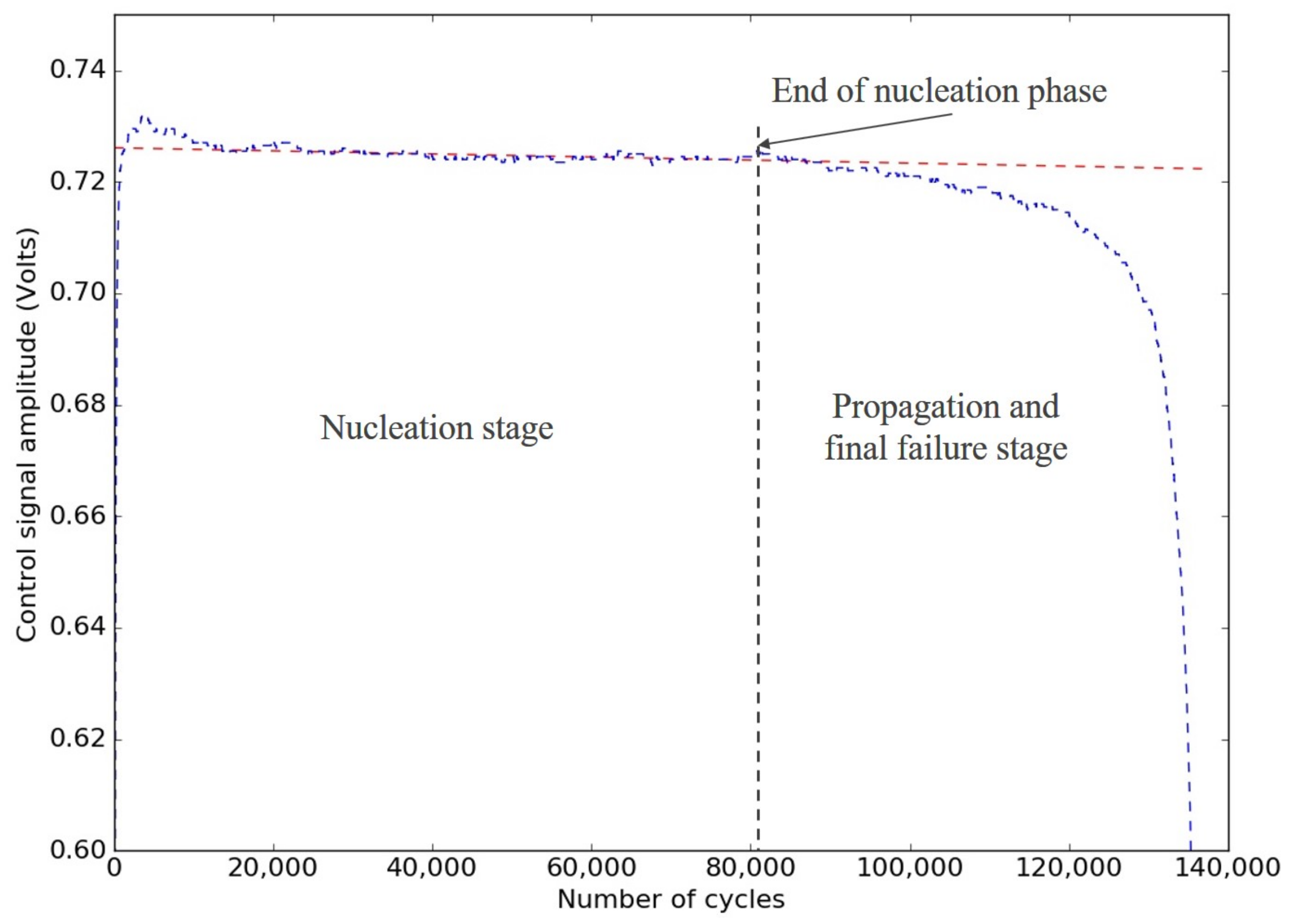 Applsci 09 03226 g010 Applsci 09 03226 g010
