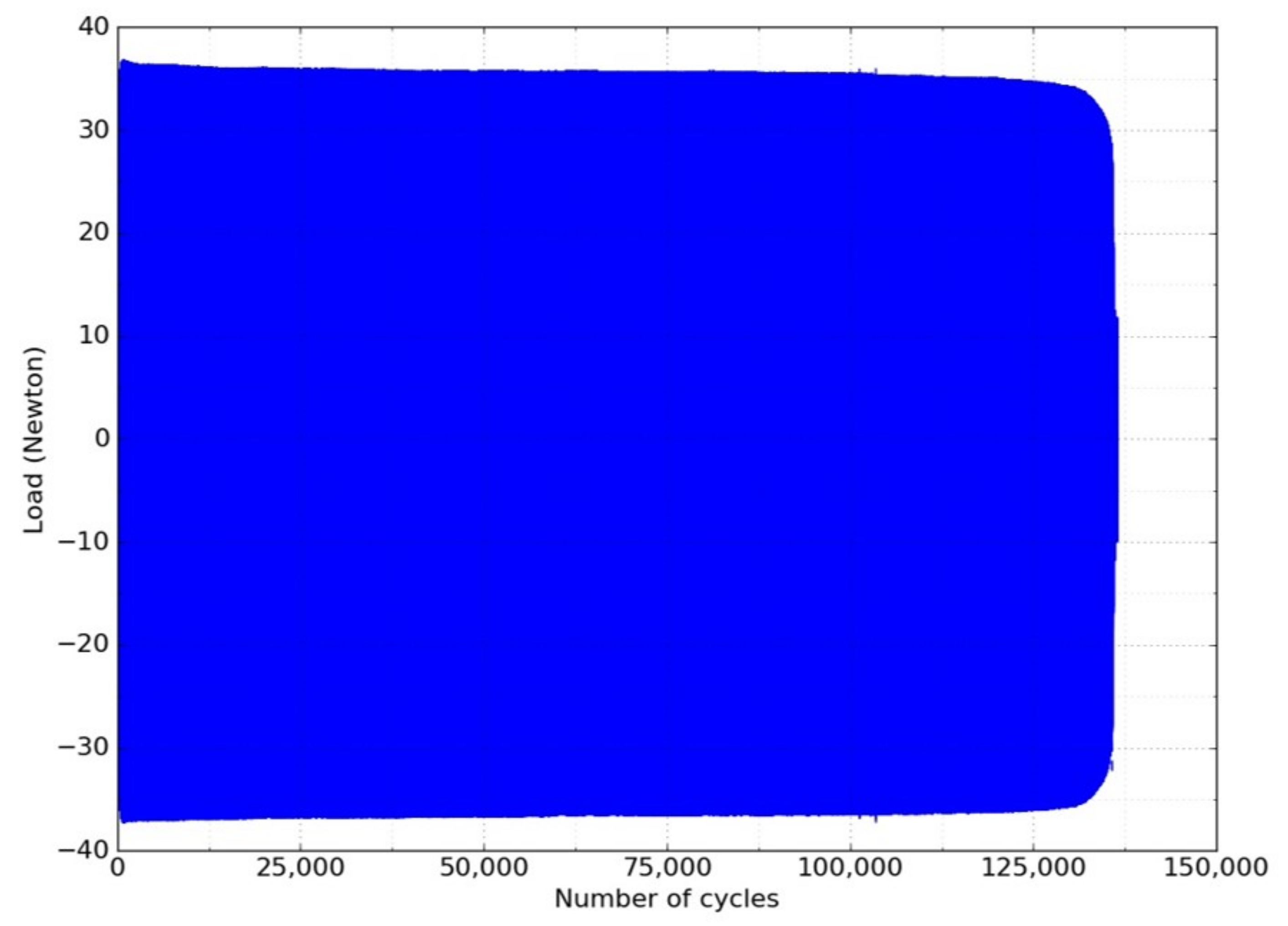 Applsci 09 03226 g012 Applsci 09 03226 g012