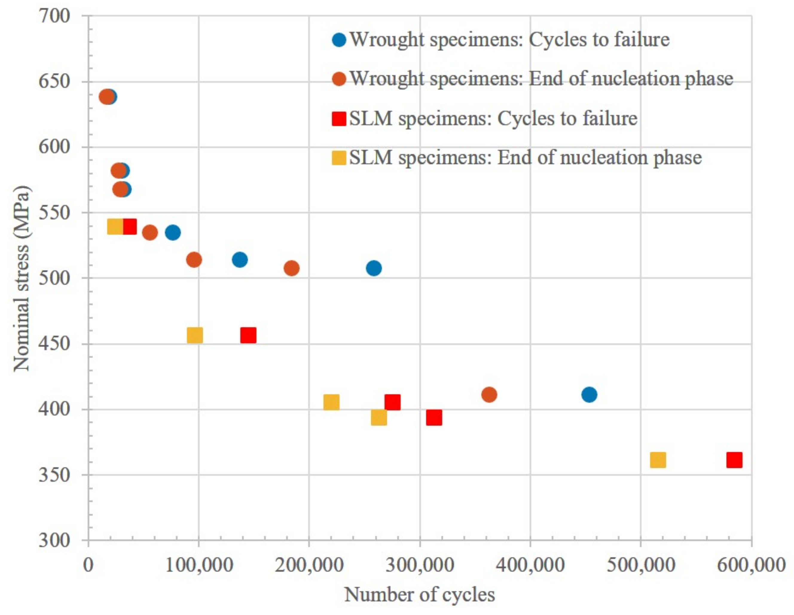 Applsci 09 03226 g013 Applsci 09 03226 g013