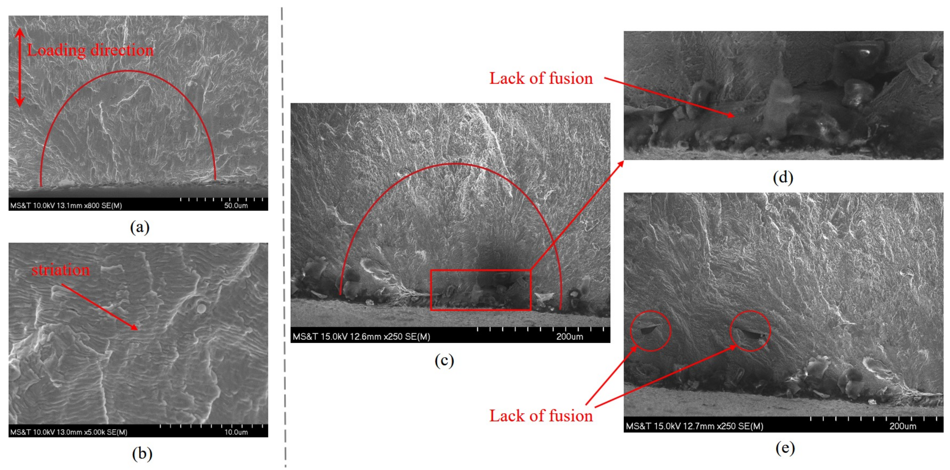 Applsci 09 03226 g014 Applsci 09 03226 g014