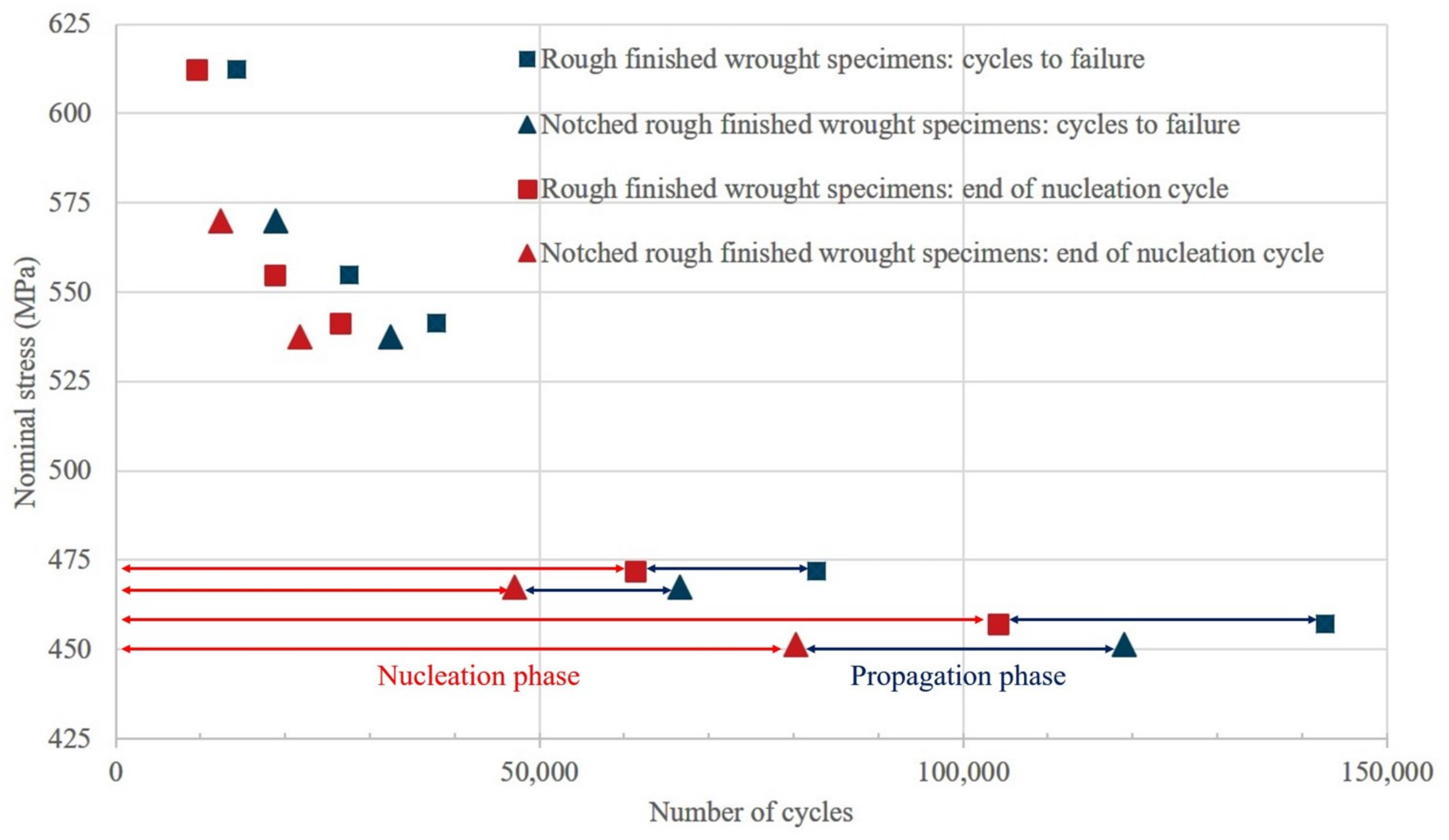 Applsci 09 03226 g016 Applsci 09 03226 g016