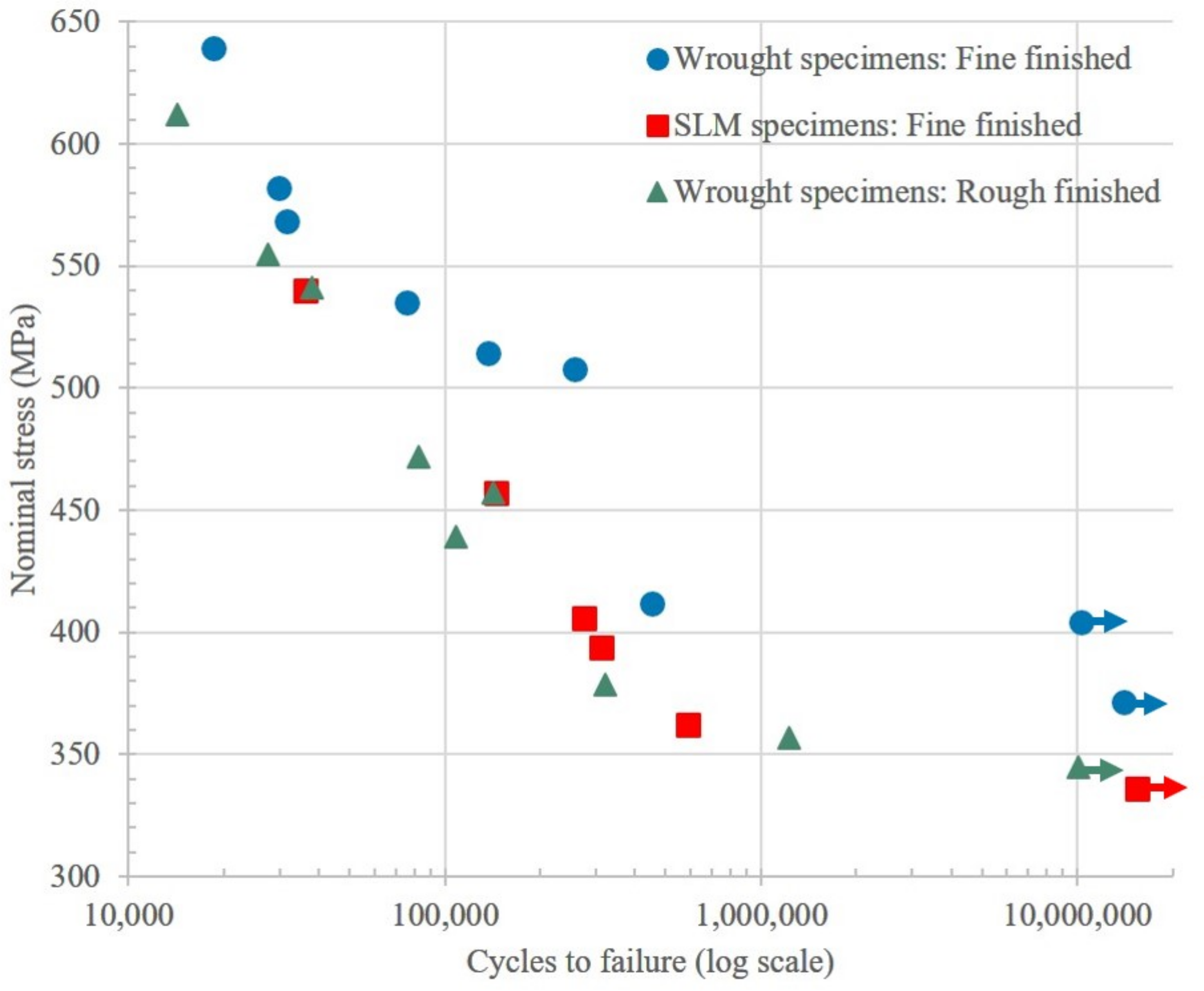 Applsci 09 03226 g017 Applsci 09 03226 g017