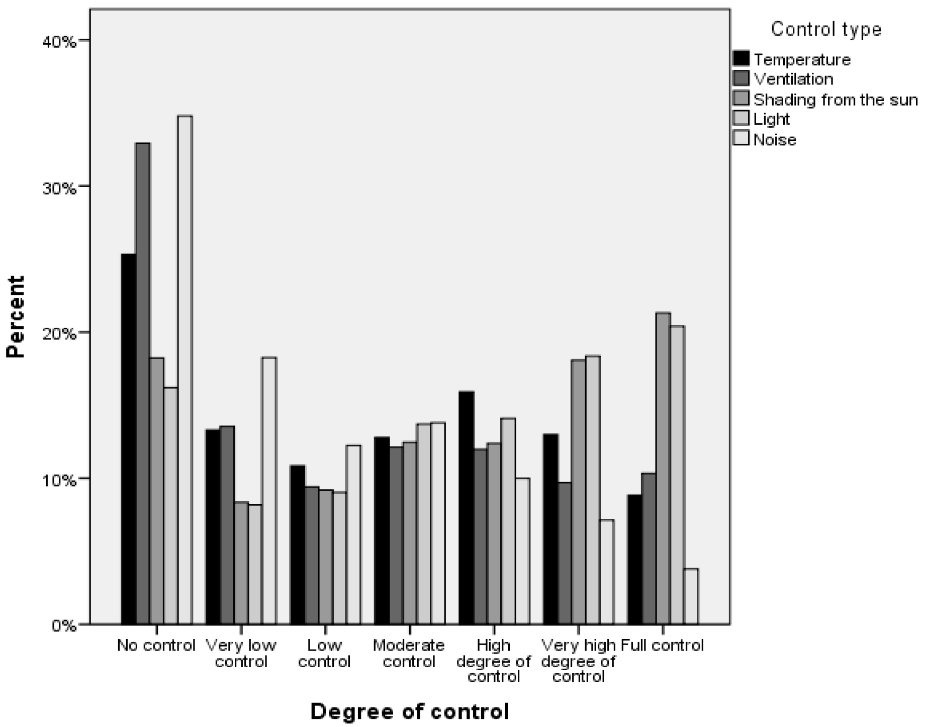 Applsci 09 03227 g002