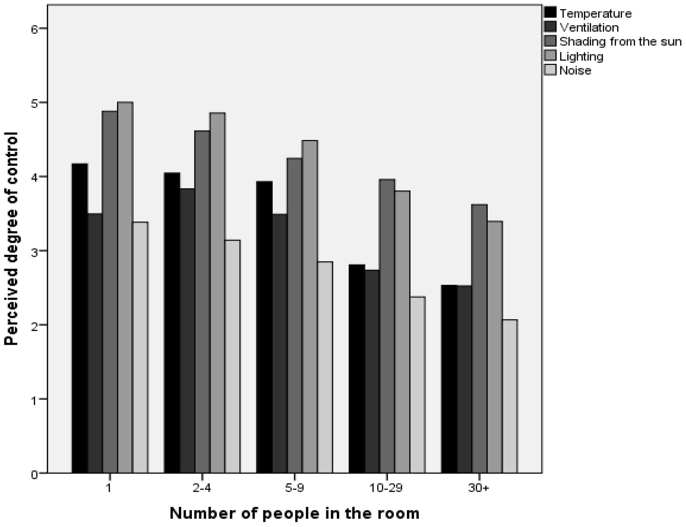 Applsci 09 03227 g004