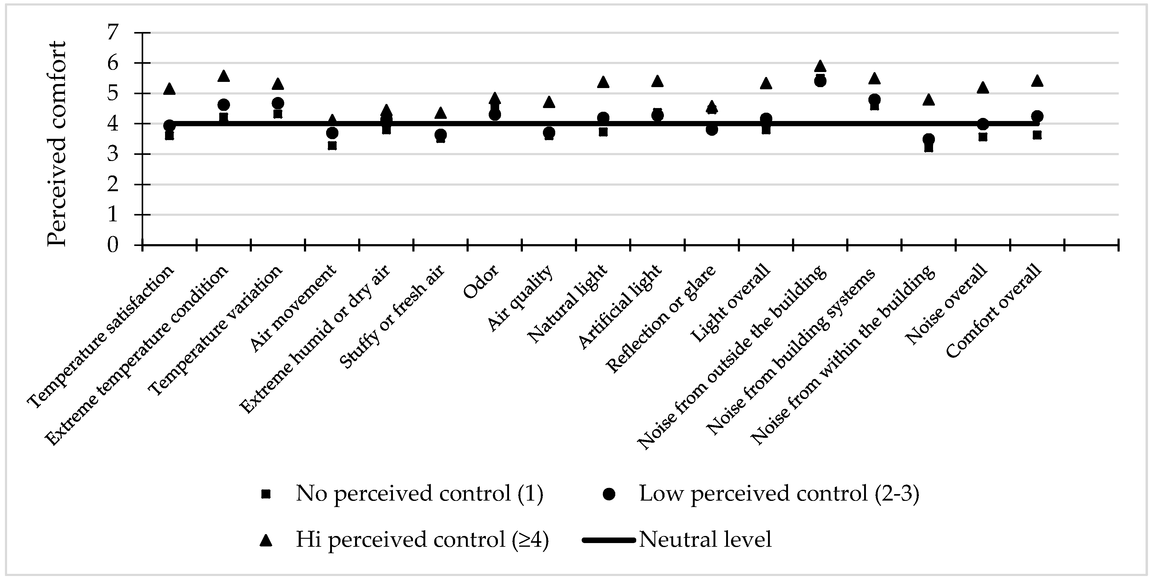 Applsci 09 03227 g005