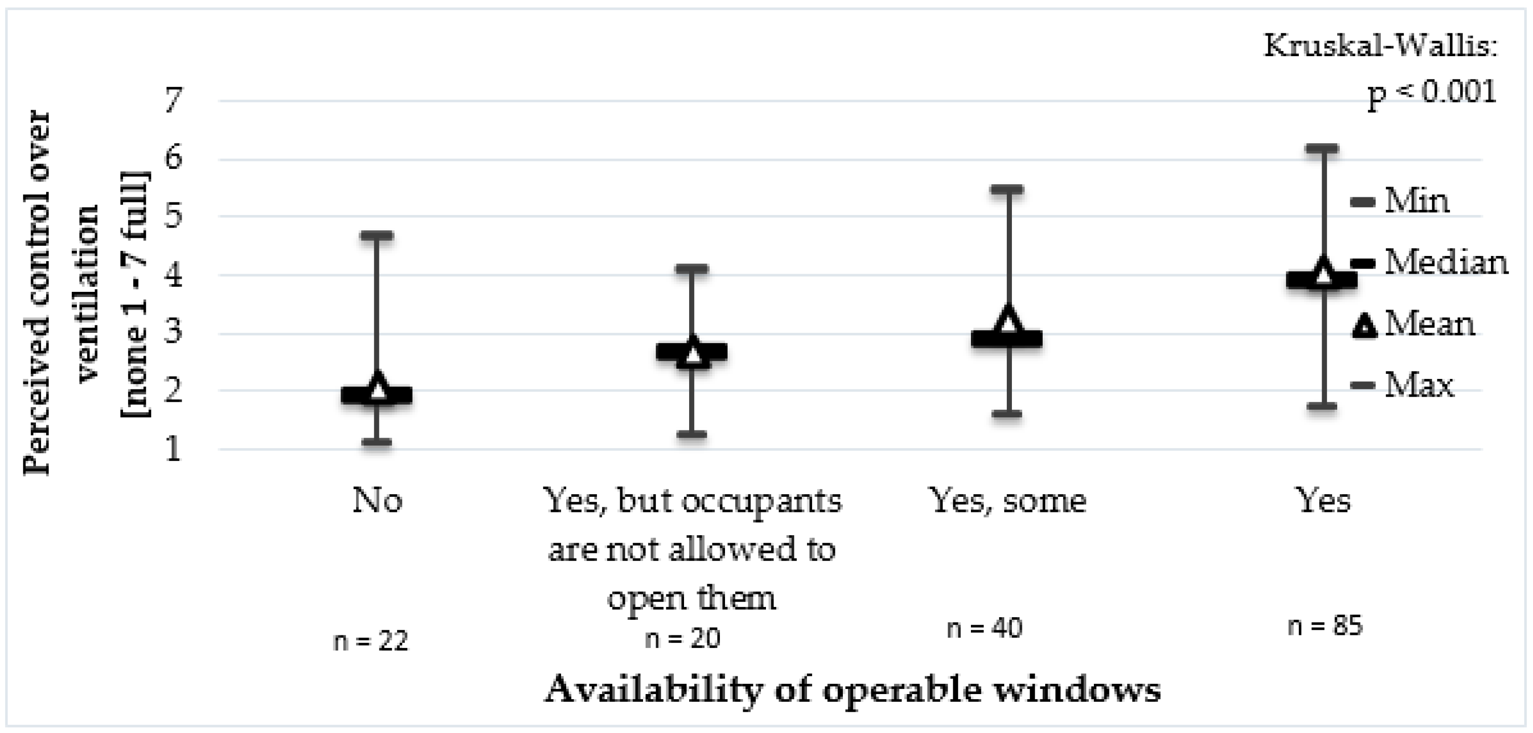 Applsci 09 03227 g008
