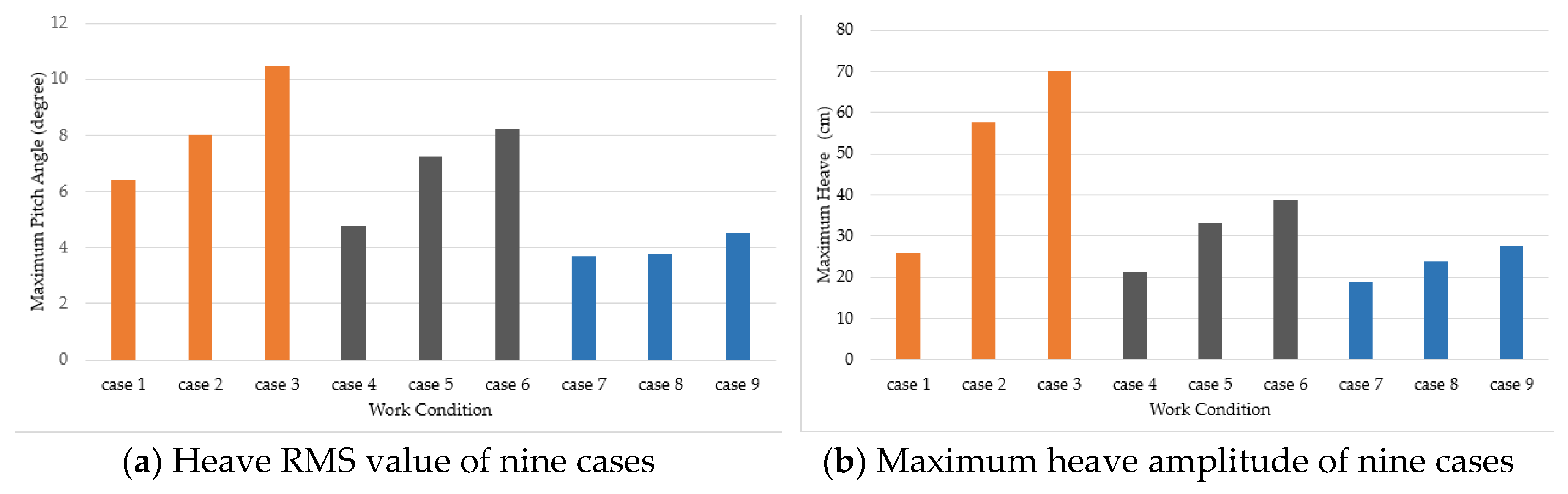 Applsci 09 03228 g007