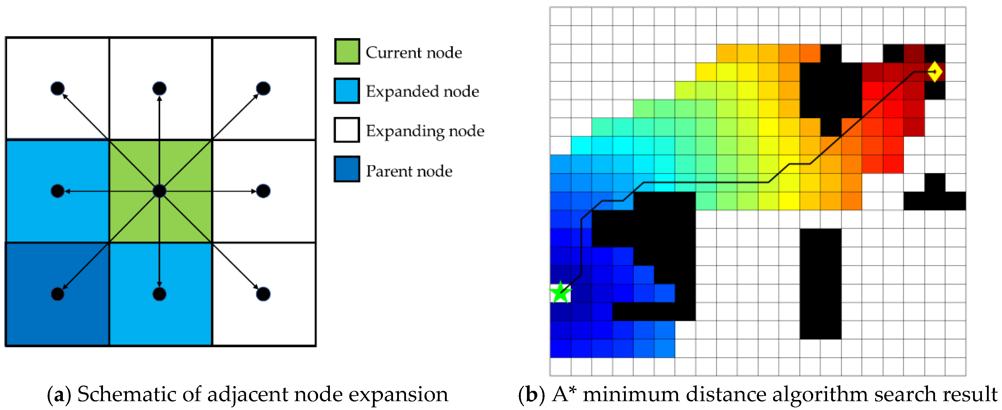 Applsci 09 03228 g010