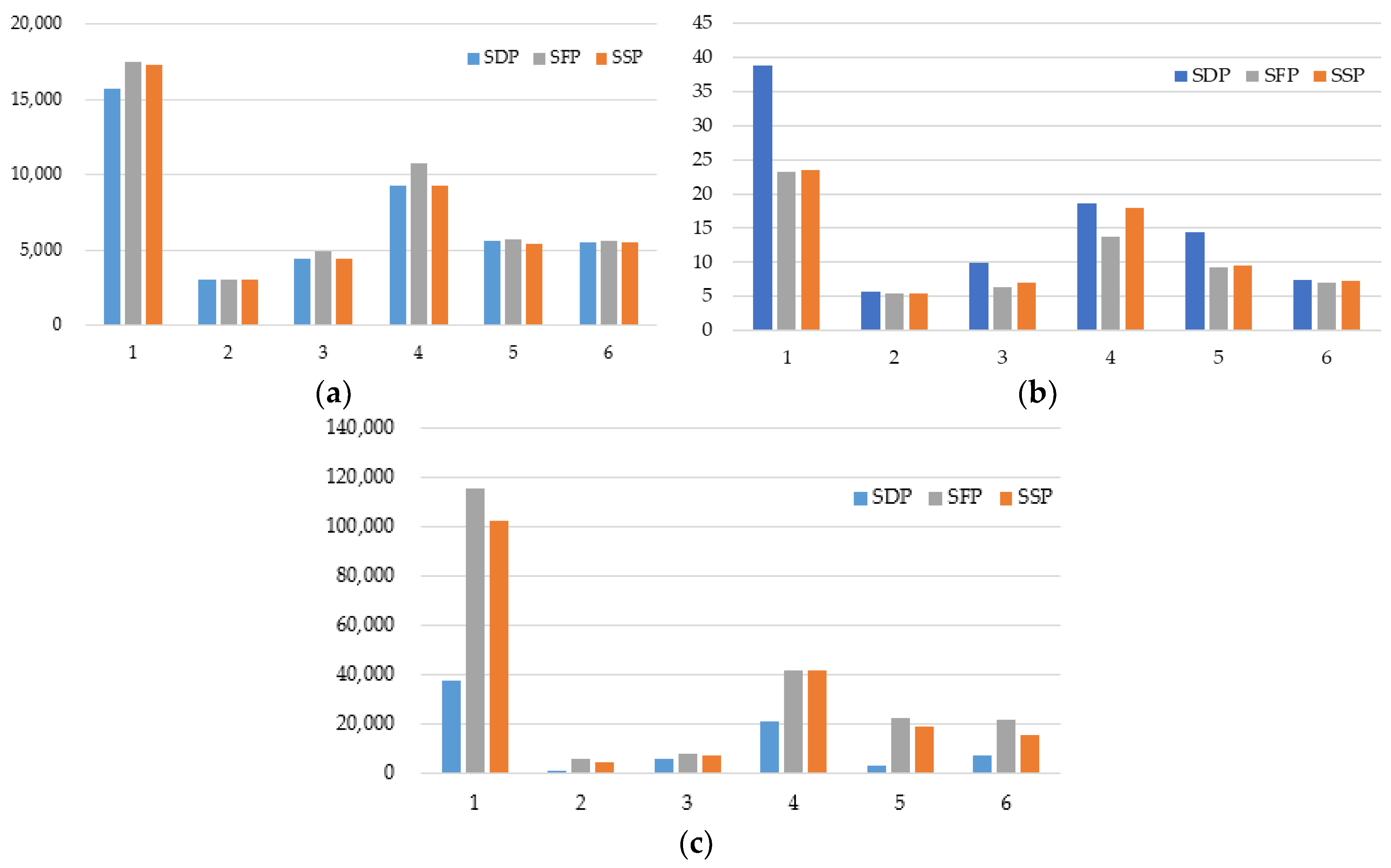 Applsci 09 03228 g014