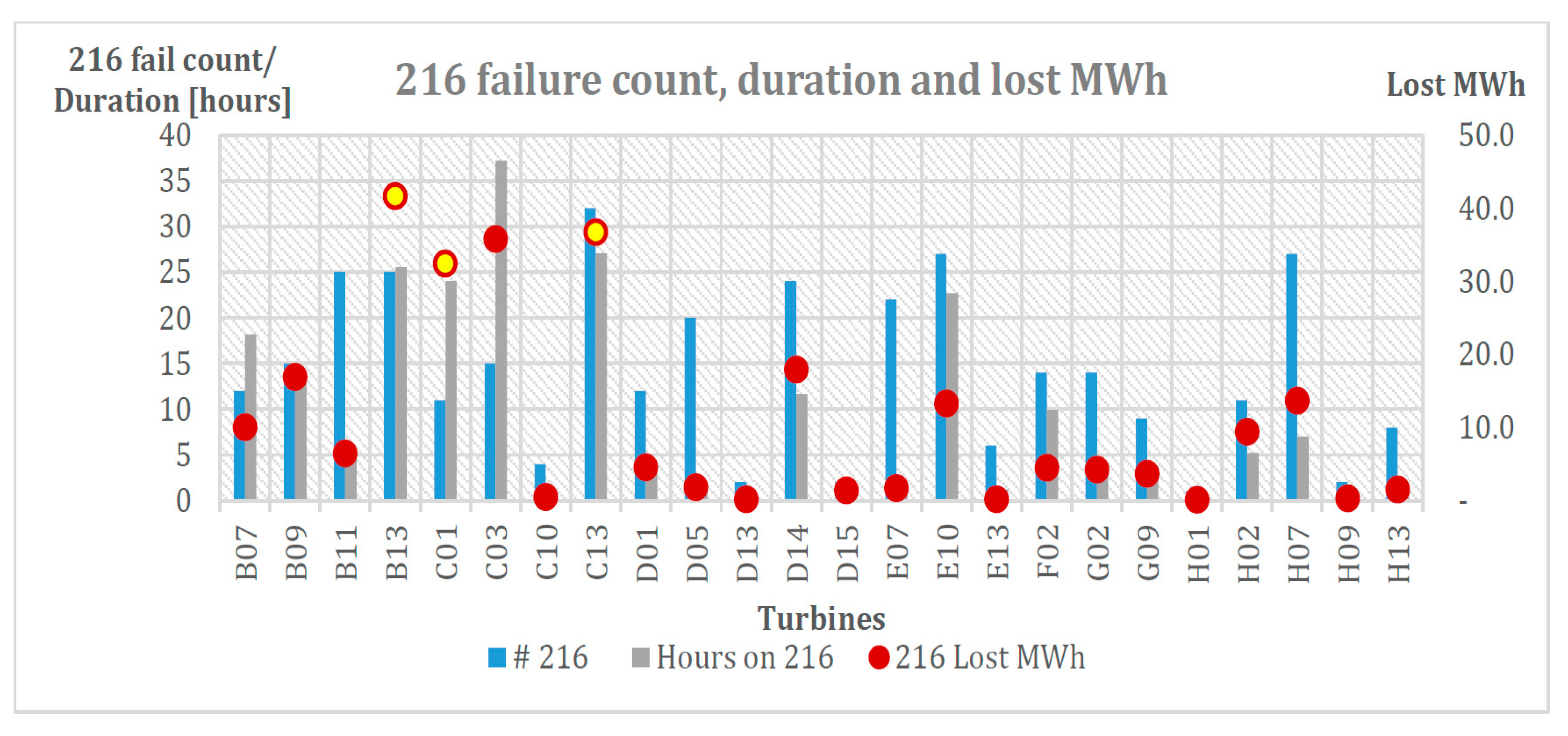Applsci 09 03230 g003