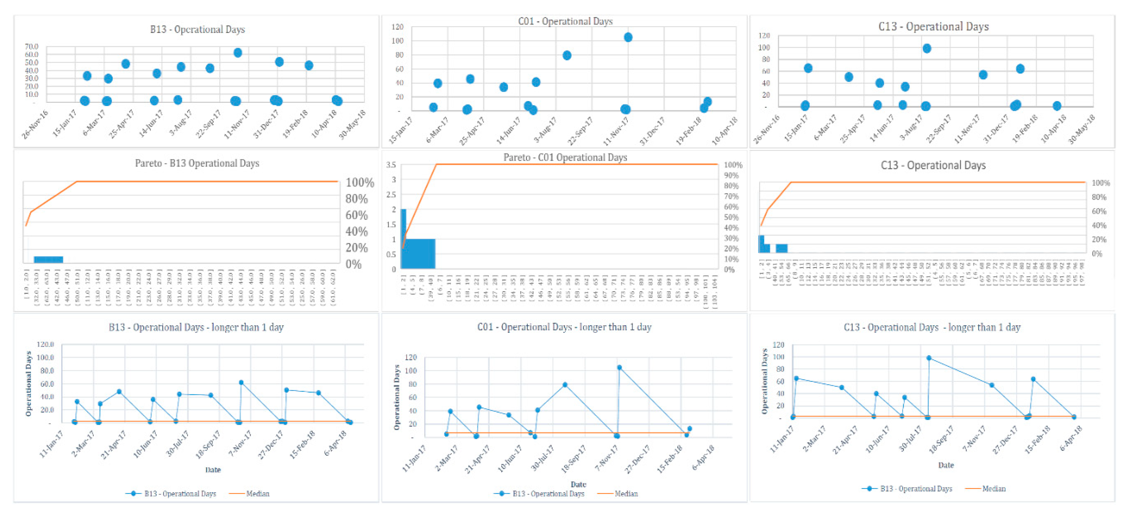 Applsci 09 03230 g007