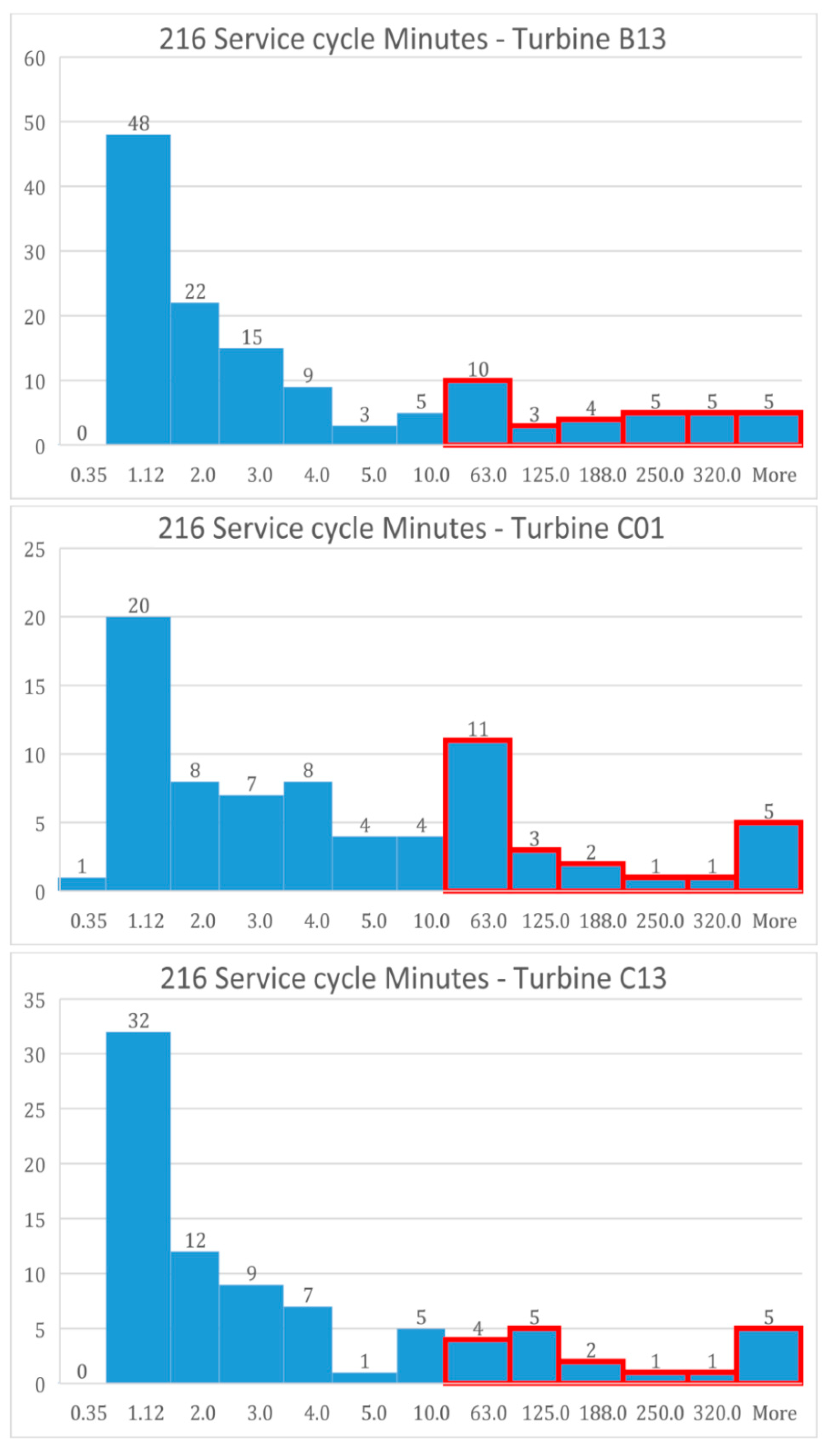 Applsci 09 03230 g008