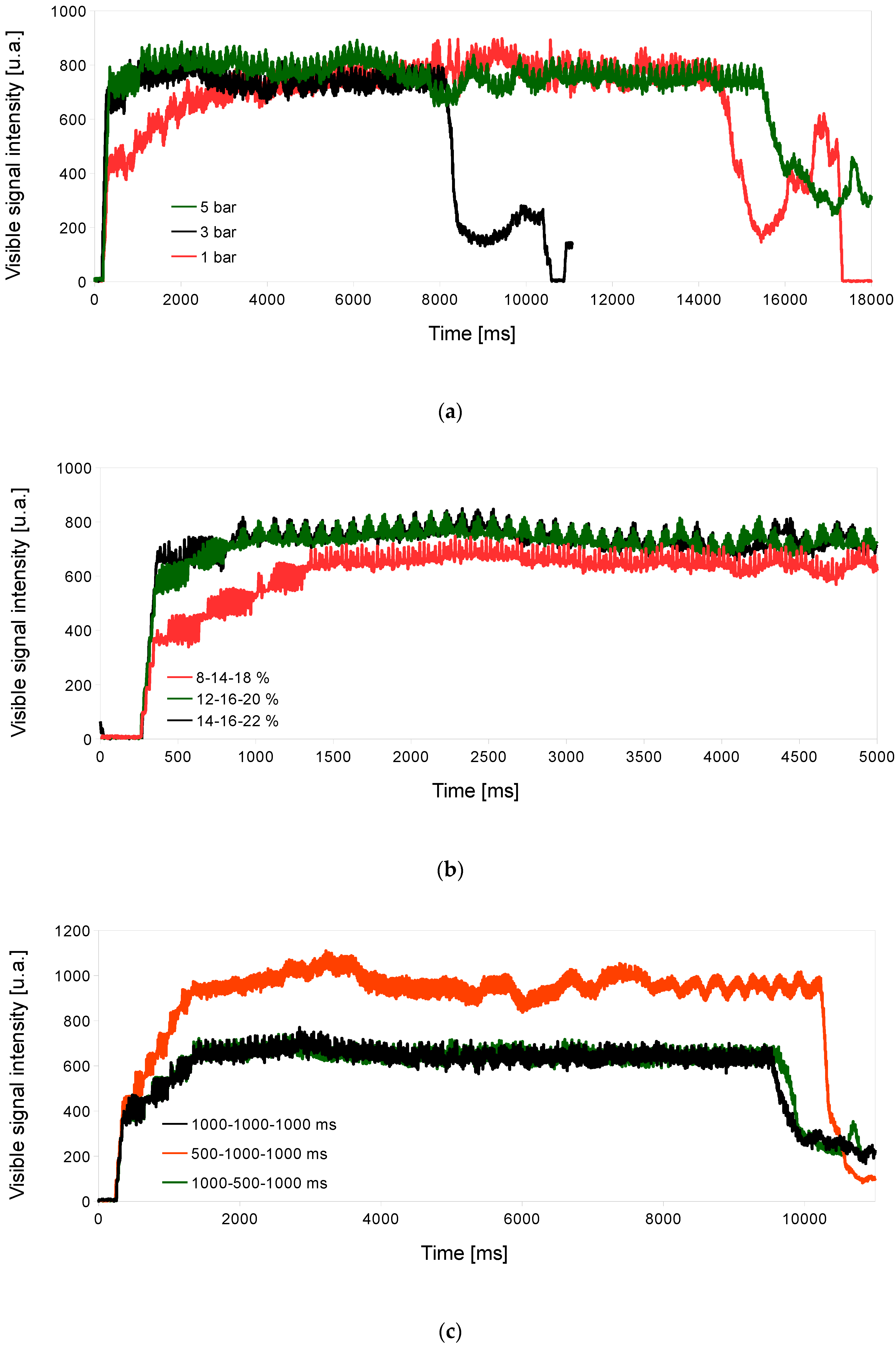 Applsci 09 03231 g003