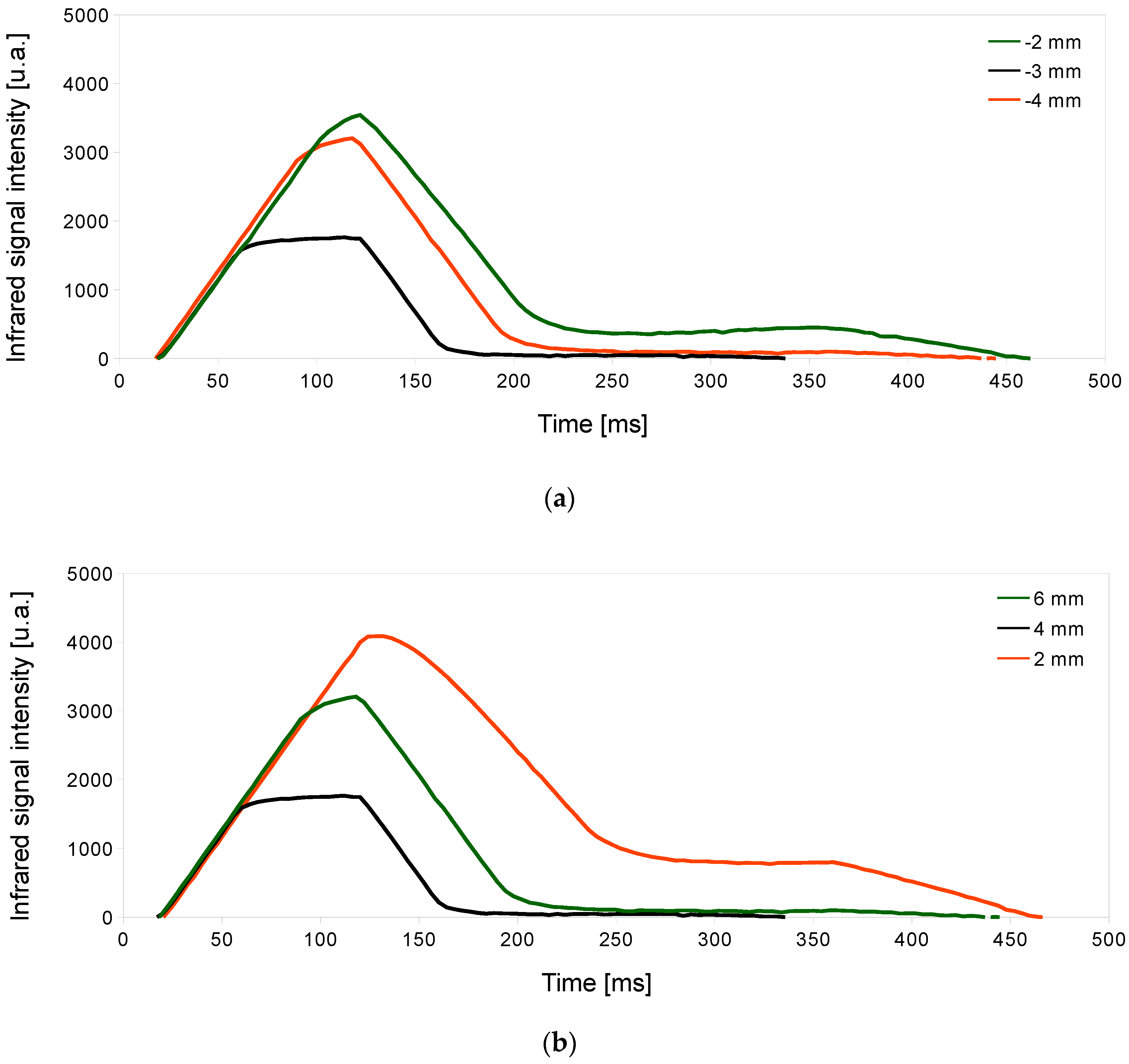 Applsci 09 03231 g004a