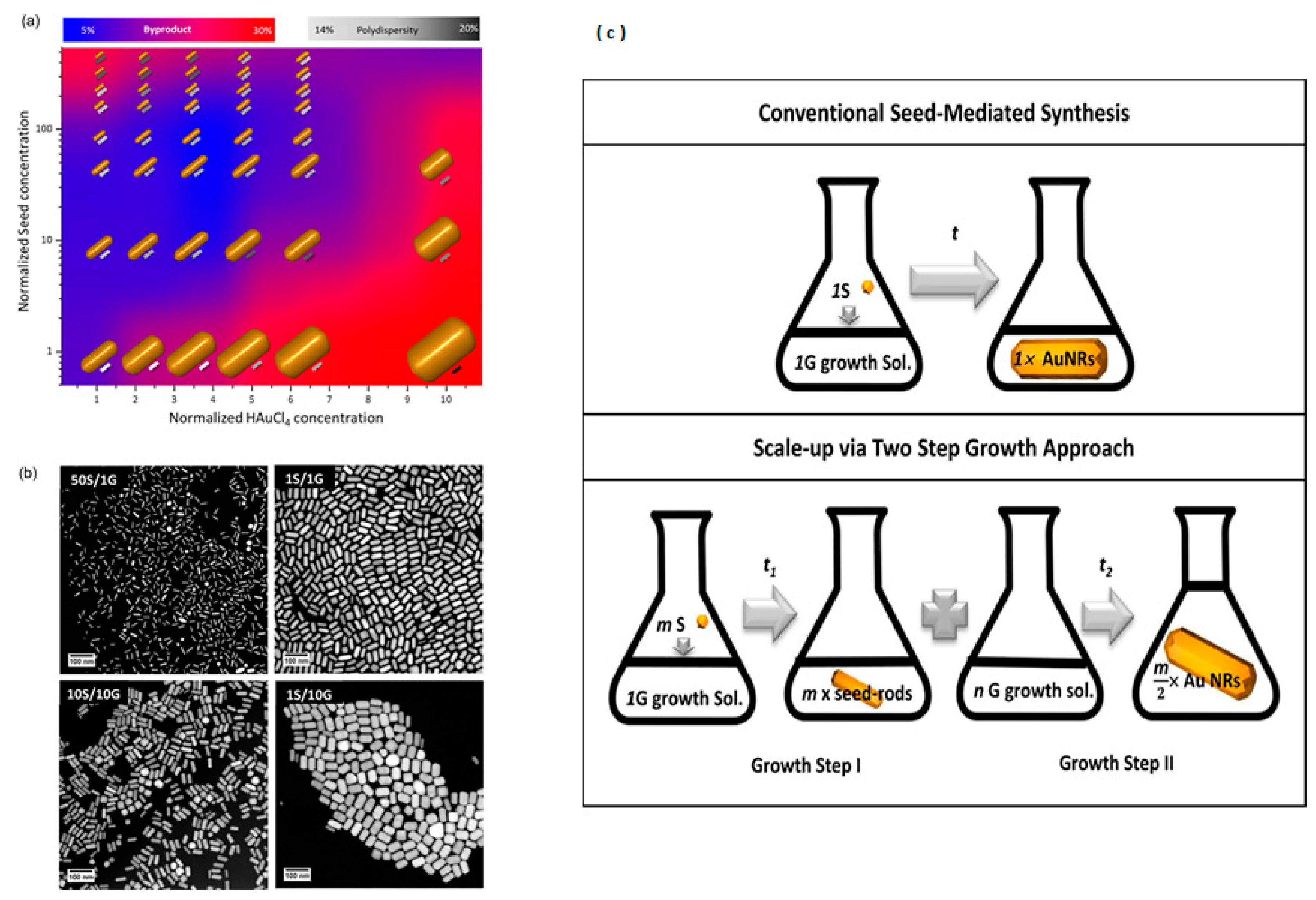 Applsci 09 03232 g003 Applsci 09 03232 g003