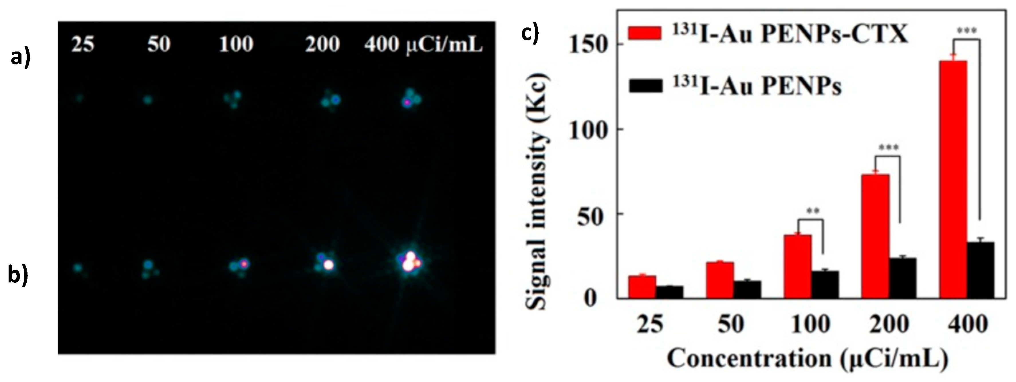 Applsci 09 03232 g007 Applsci 09 03232 g007
