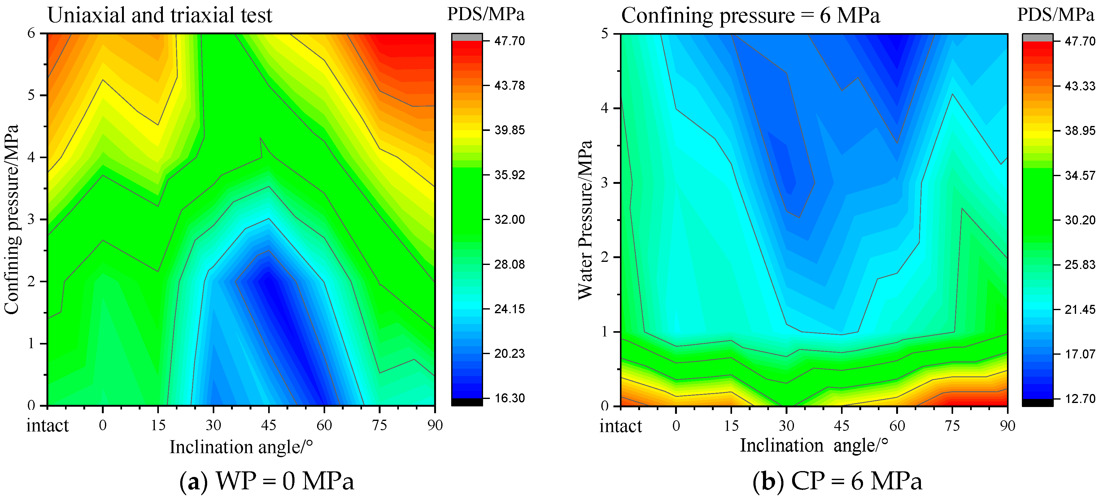 Applsci 09 03234 g007