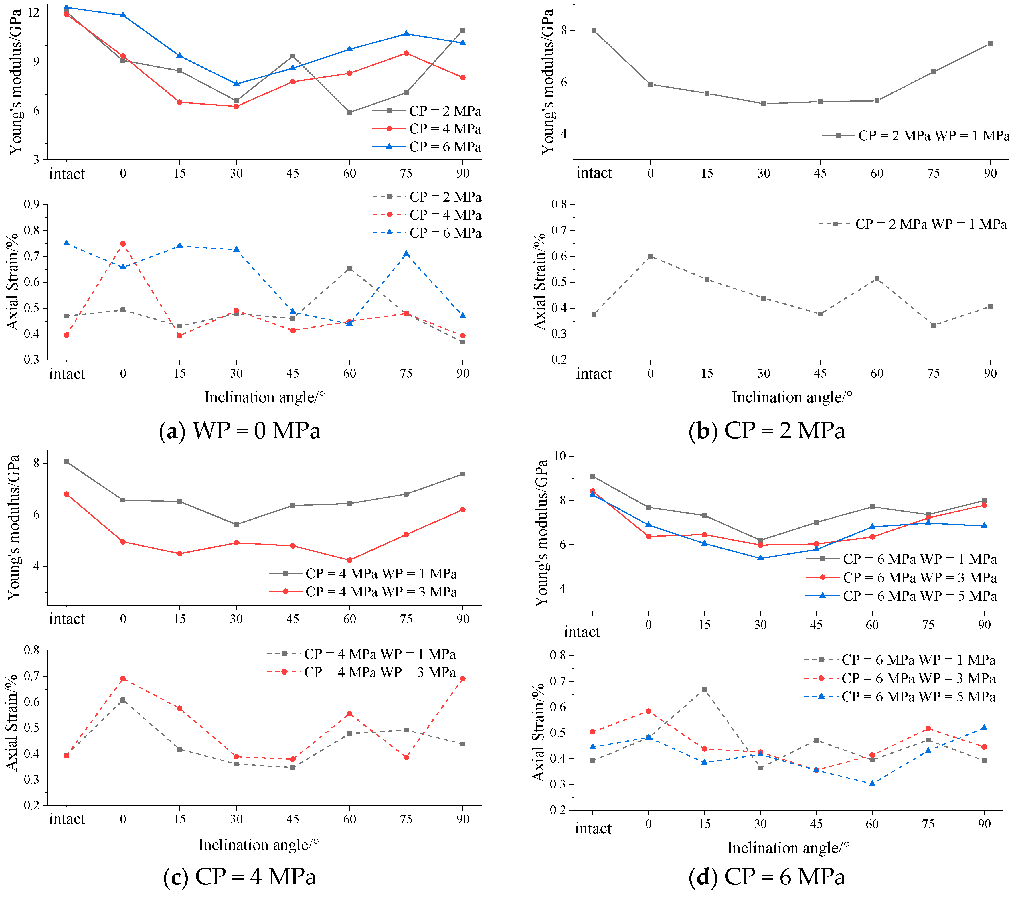 Applsci 09 03234 g008