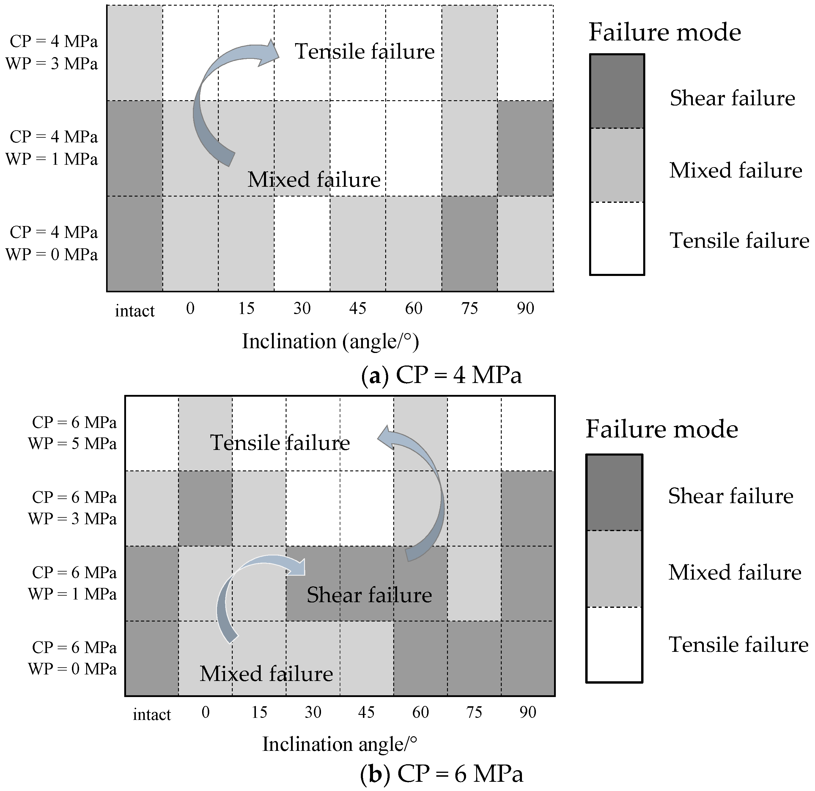 Applsci 09 03234 g015