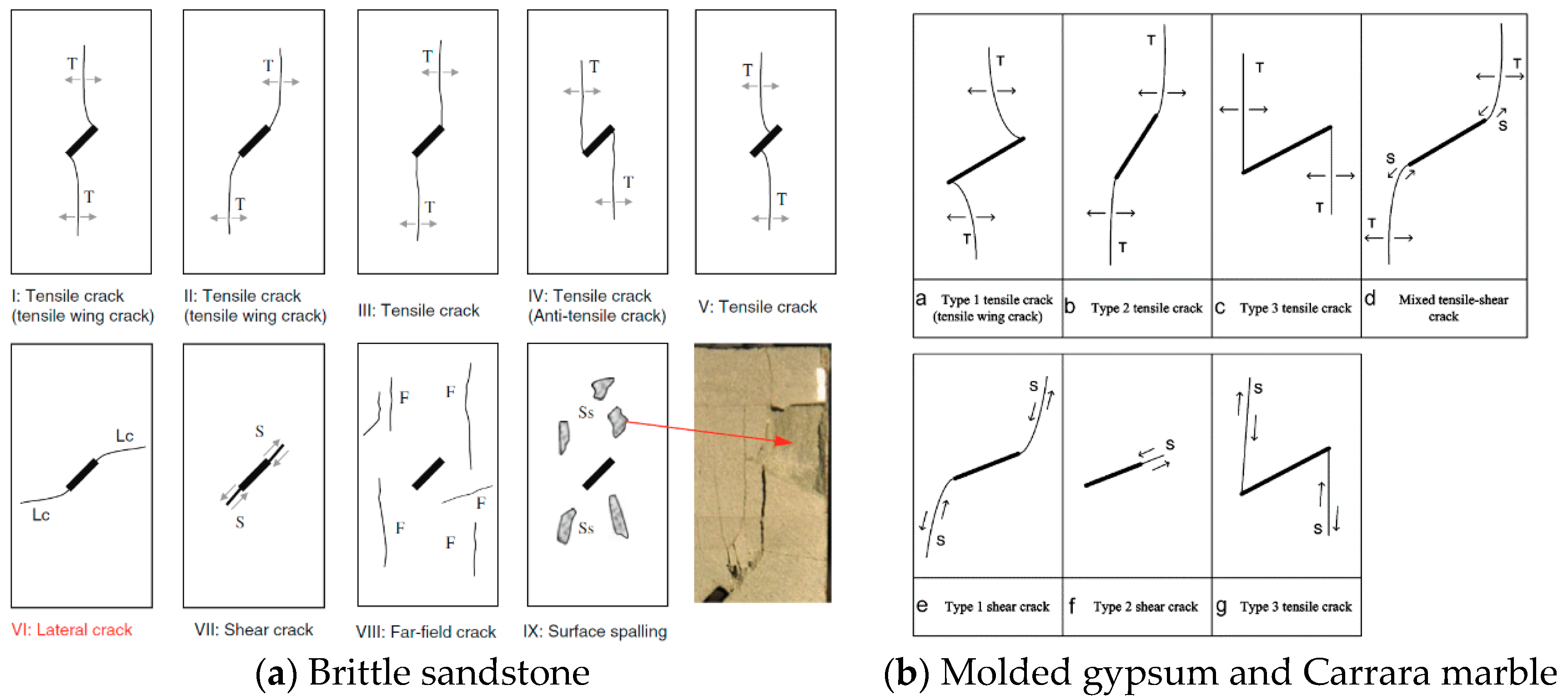 Applsci 09 03234 g016