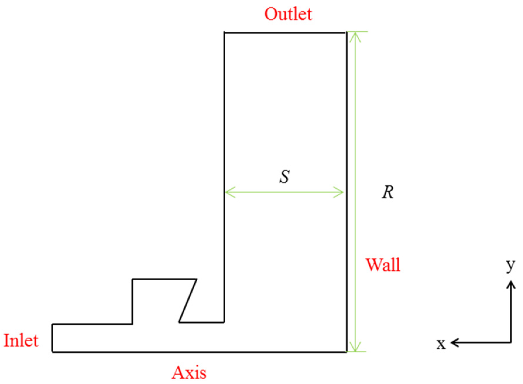 Applsci 09 03235 g004 Applsci 09 03235 g004