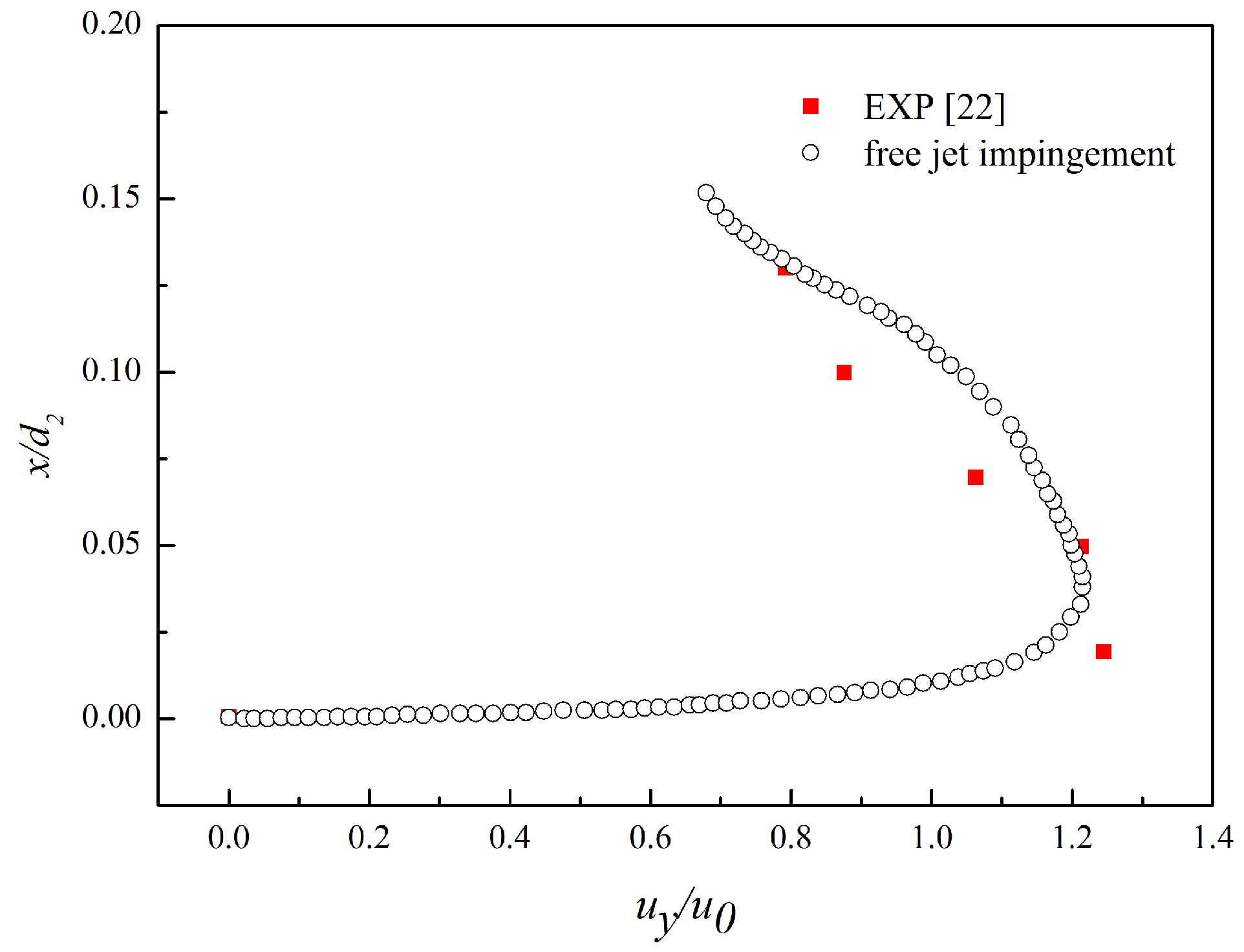 Applsci 09 03235 g006 Applsci 09 03235 g006