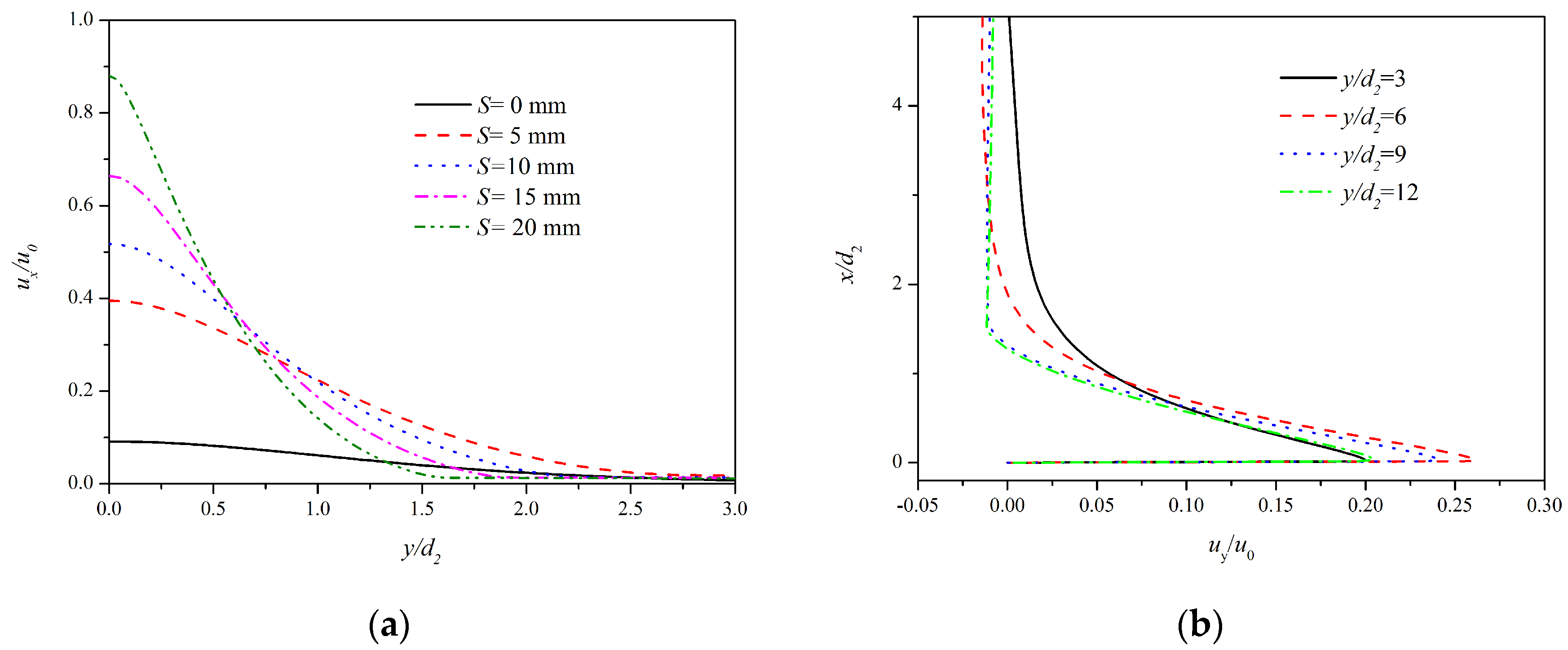 Applsci 09 03235 g008 Applsci 09 03235 g008