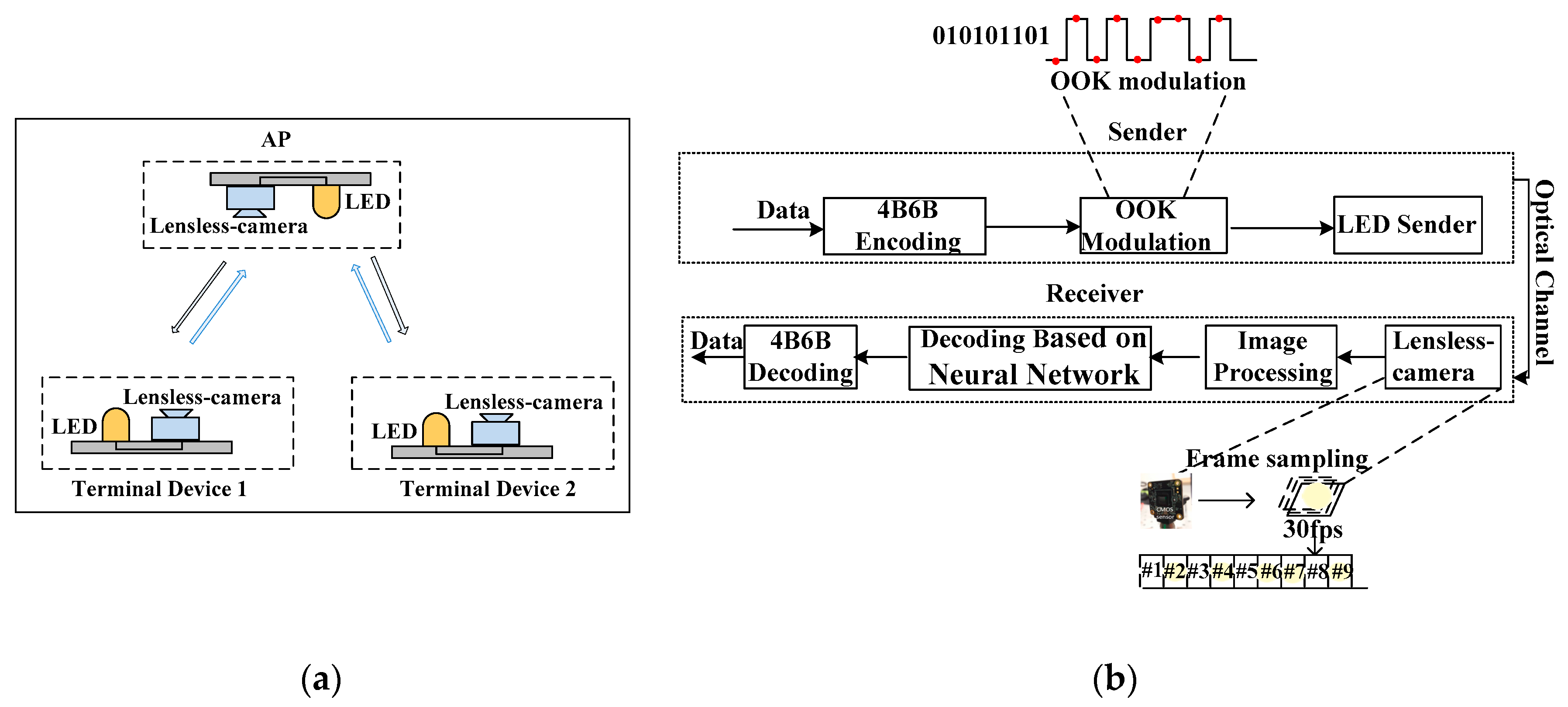 Applsci 09 03238 g001