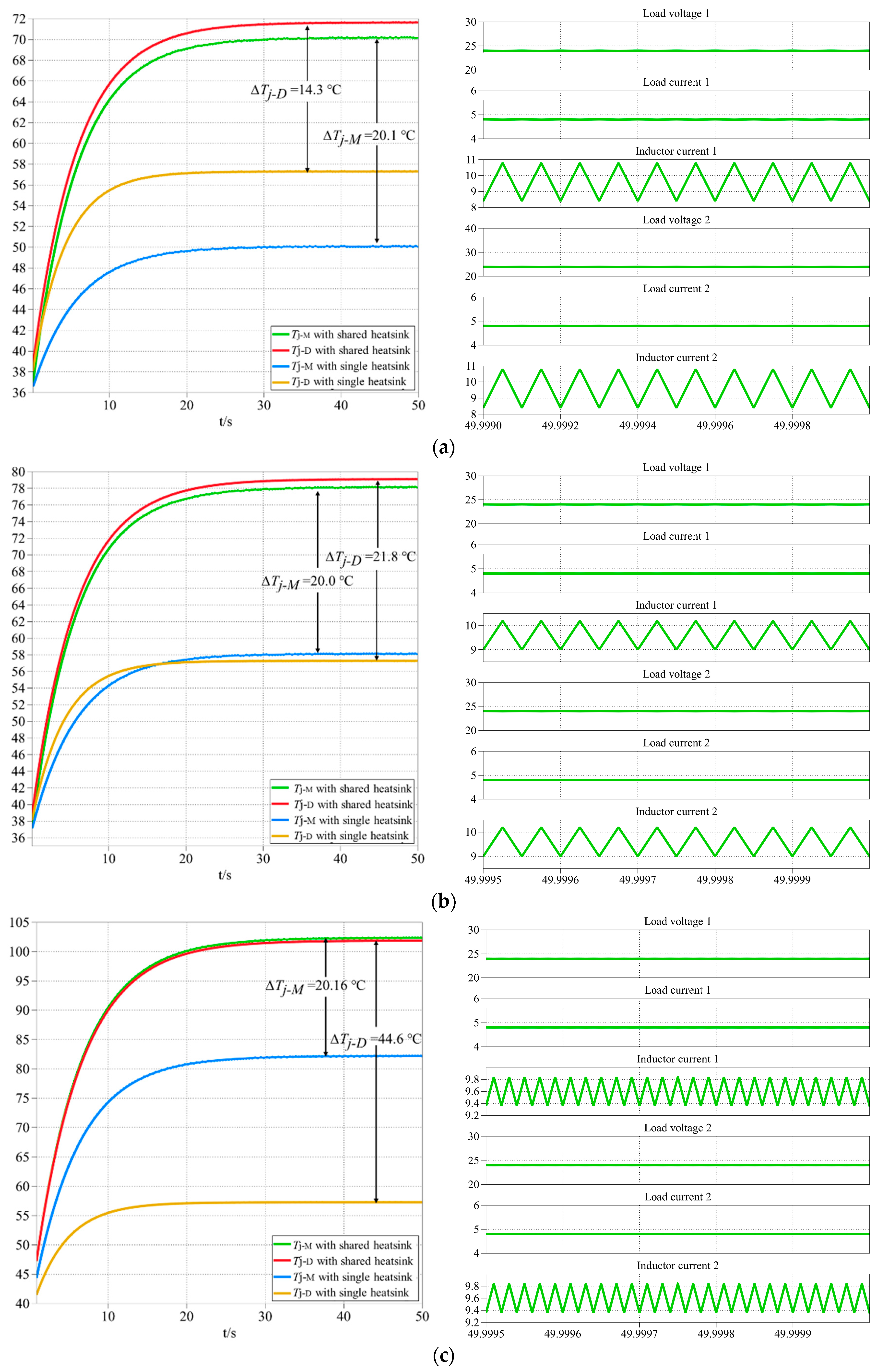 Applsci 09 03240 g007 550